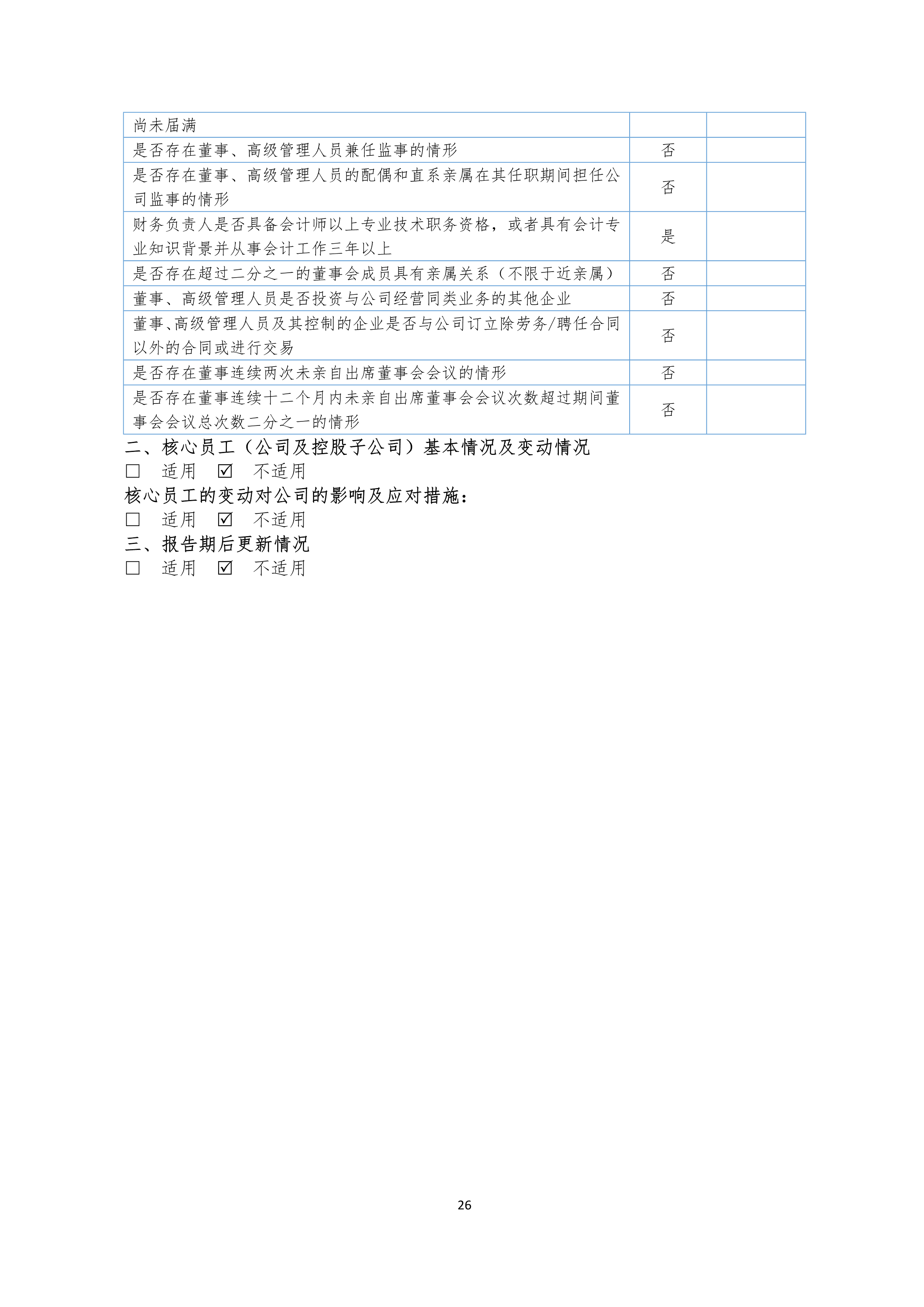 K1电竞 - 王者之路,由此开启