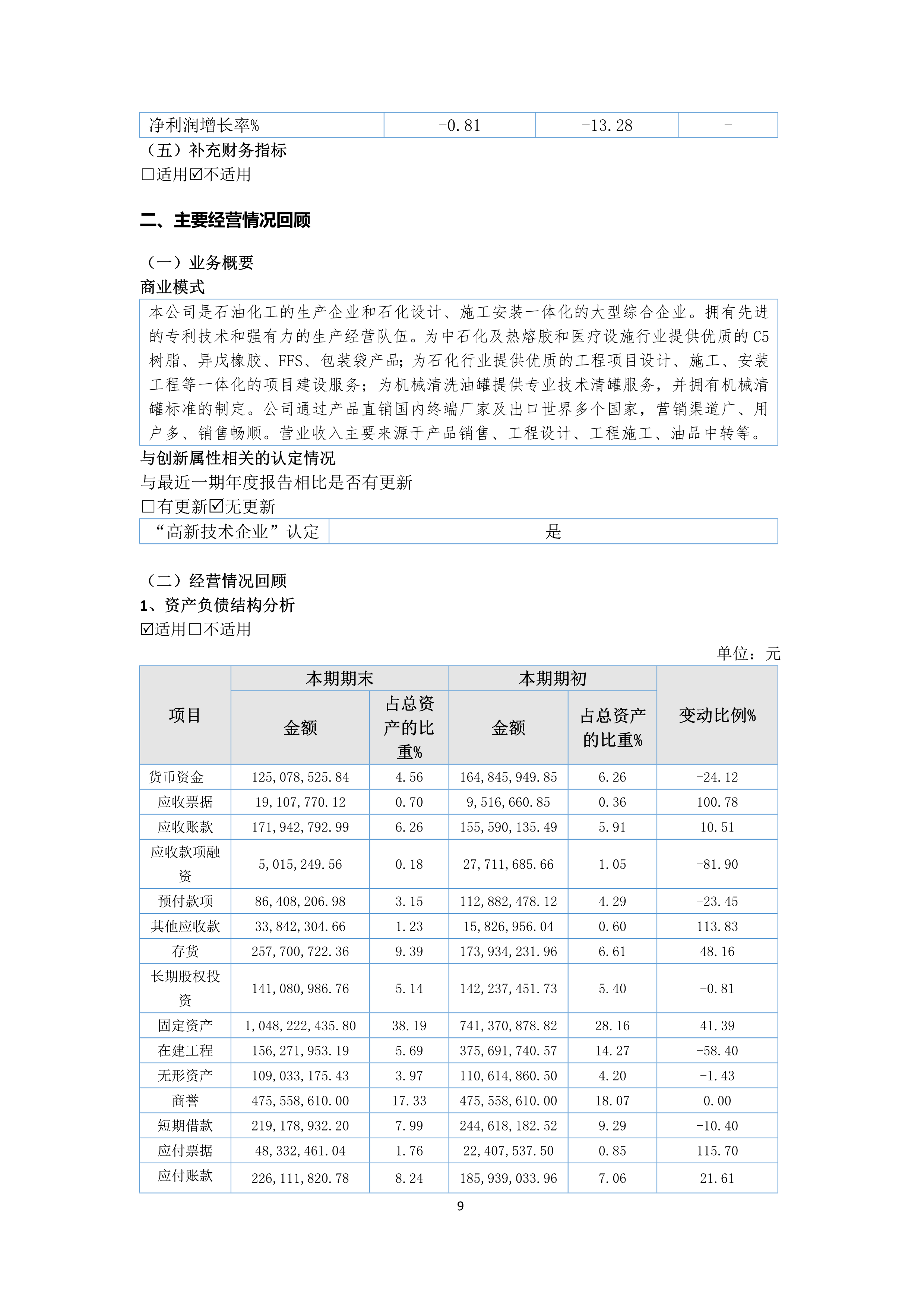K1电竞 - 王者之路,由此开启