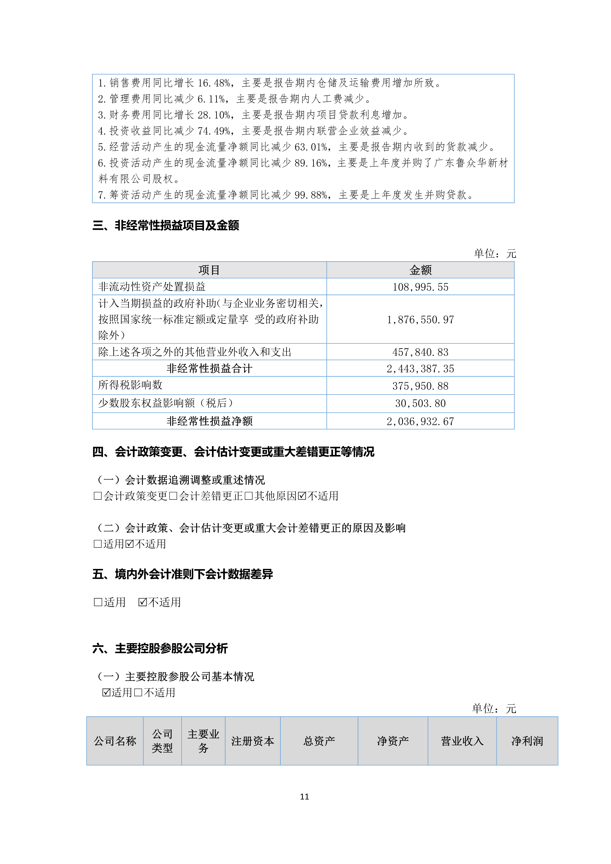 K1电竞 - 王者之路,由此开启