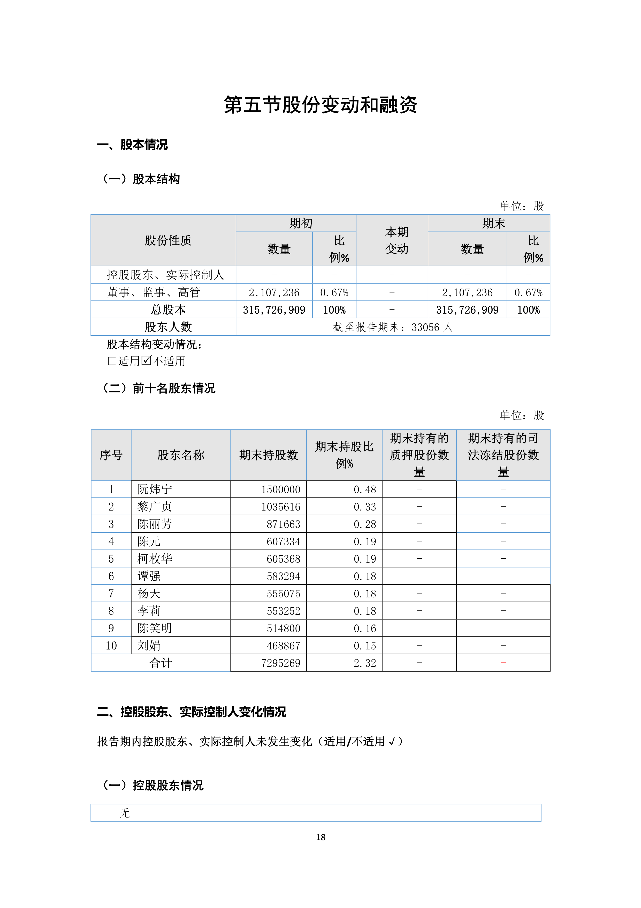 K1电竞 - 王者之路,由此开启