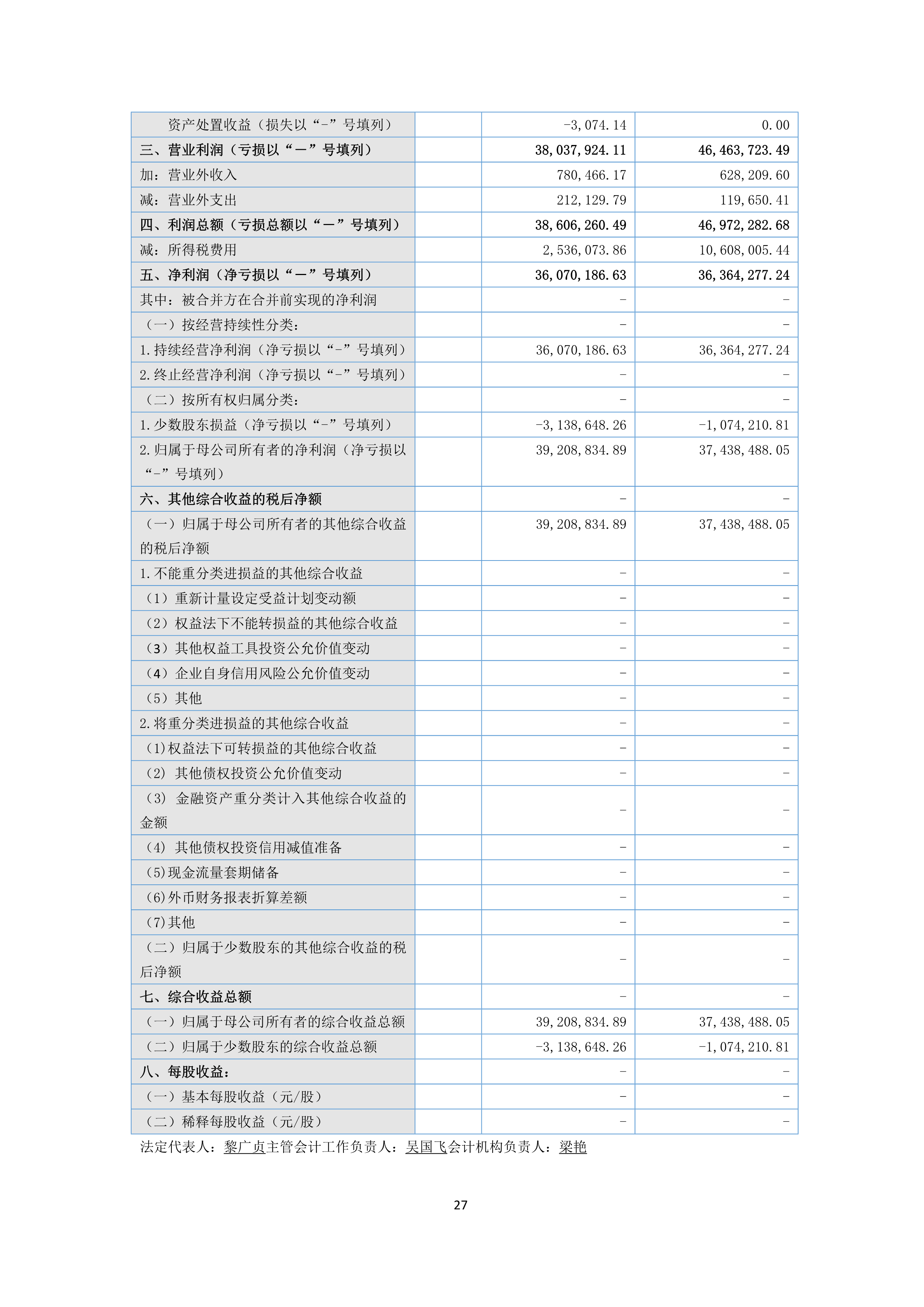 K1电竞 - 王者之路,由此开启