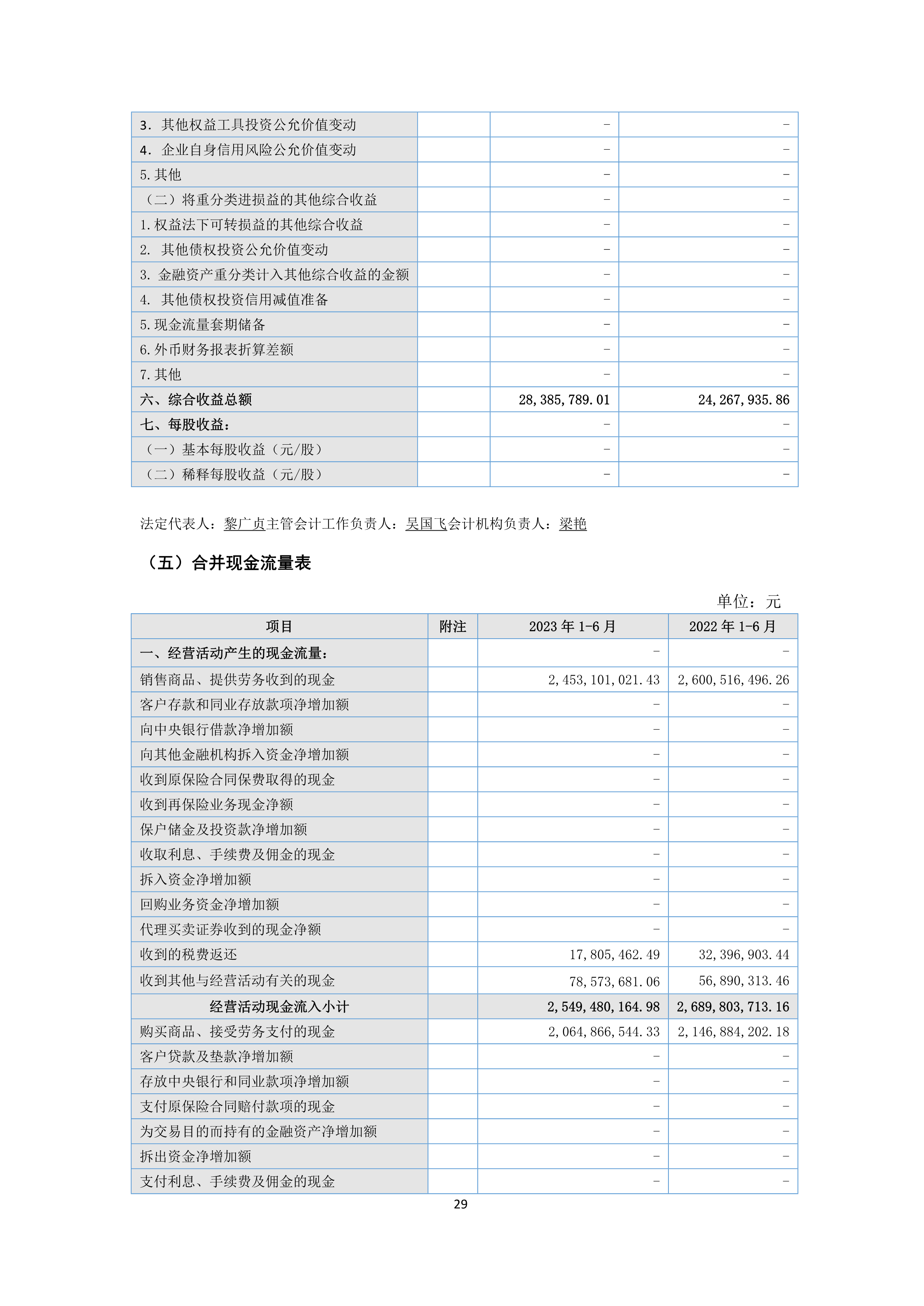 K1电竞 - 王者之路,由此开启