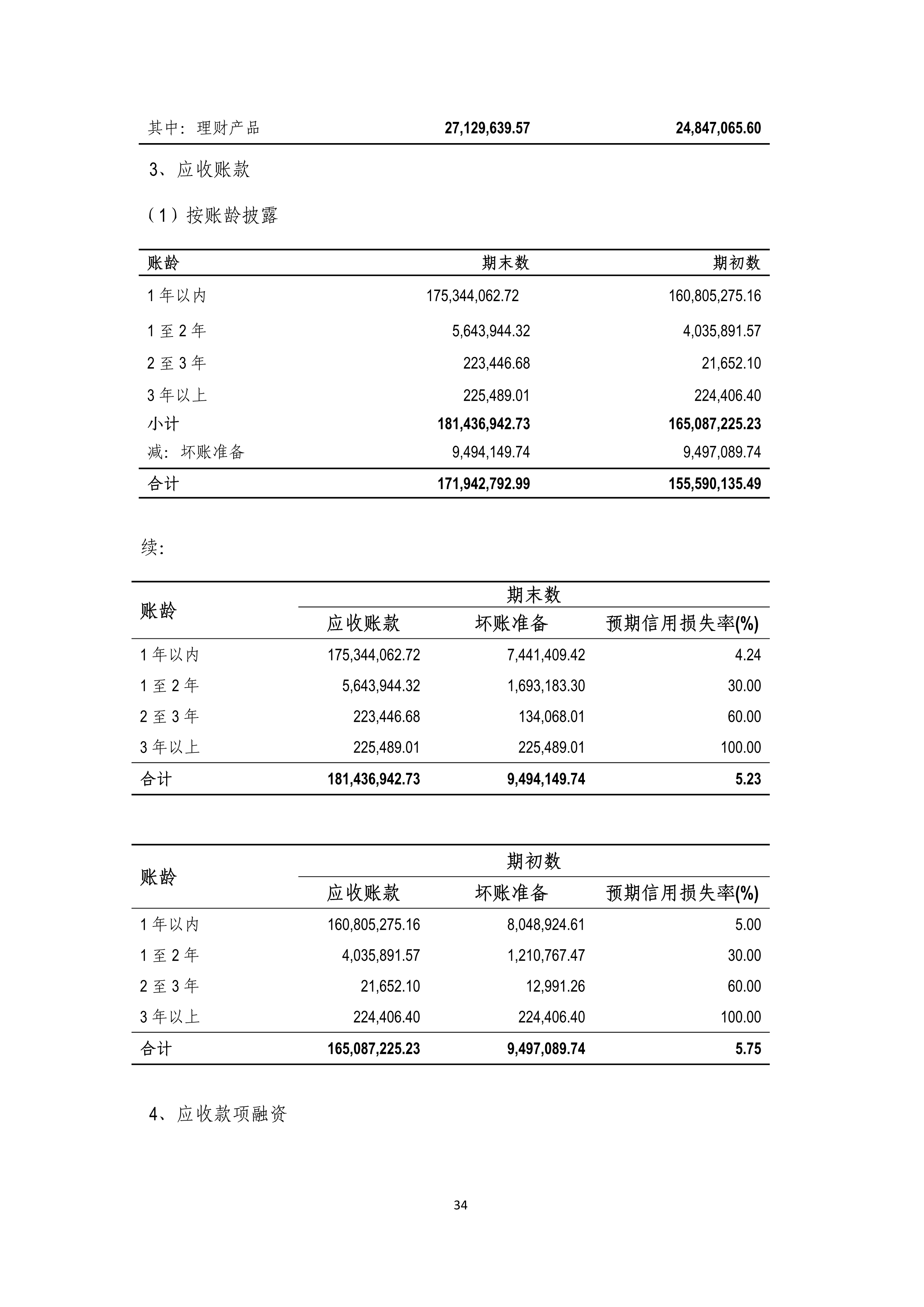 K1电竞 - 王者之路,由此开启