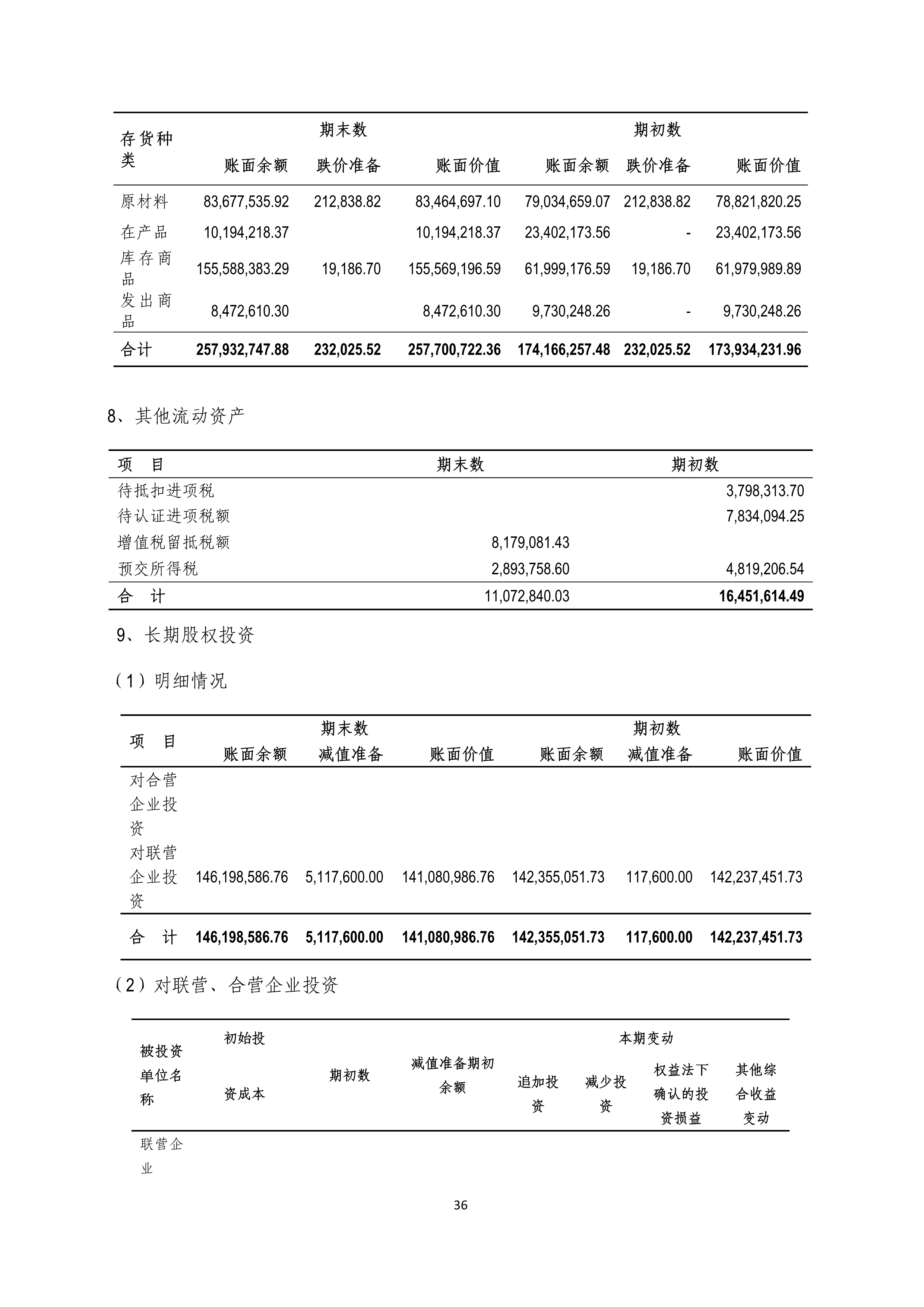 K1电竞 - 王者之路,由此开启