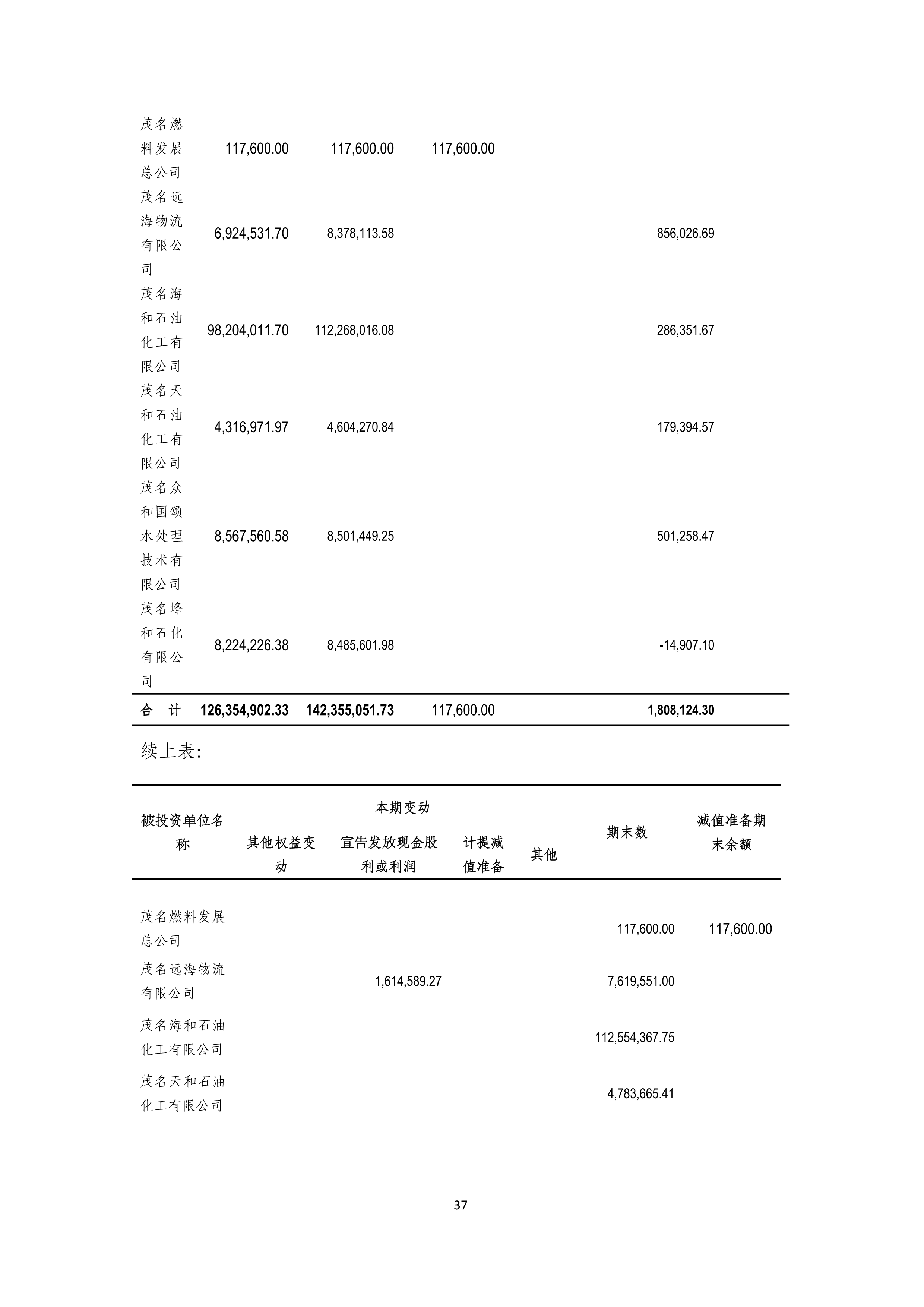 K1电竞 - 王者之路,由此开启
