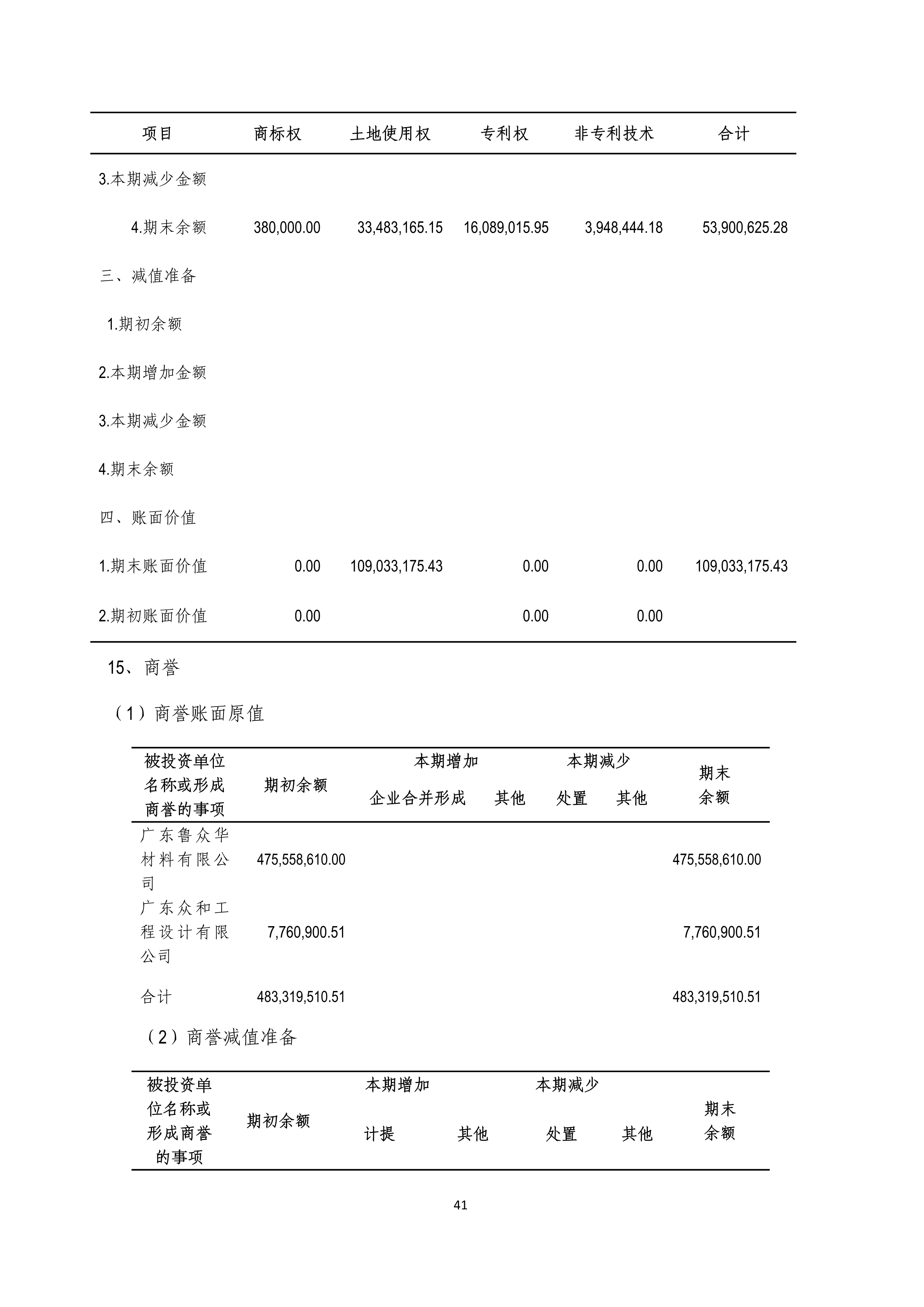 K1电竞 - 王者之路,由此开启