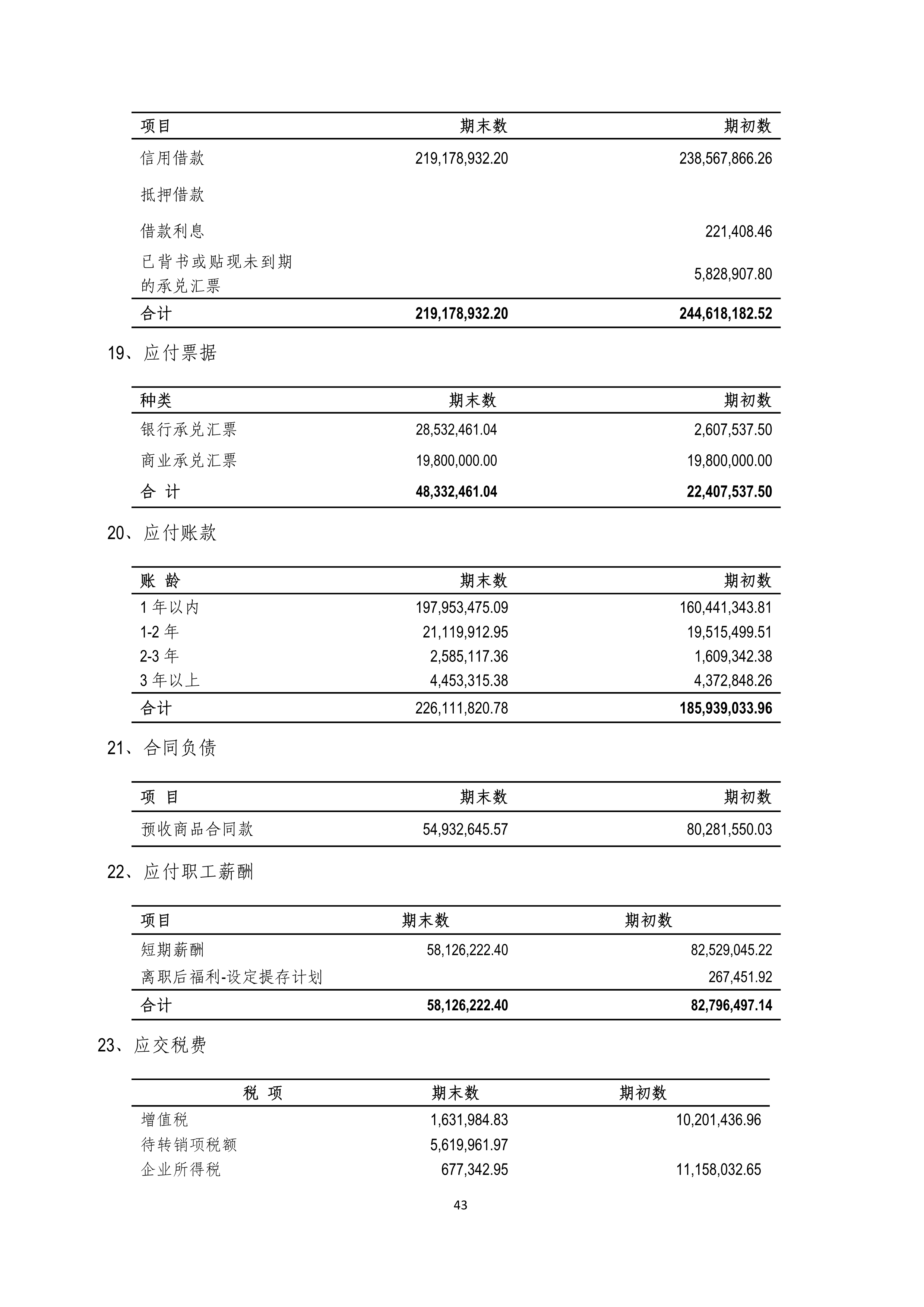 K1电竞 - 王者之路,由此开启