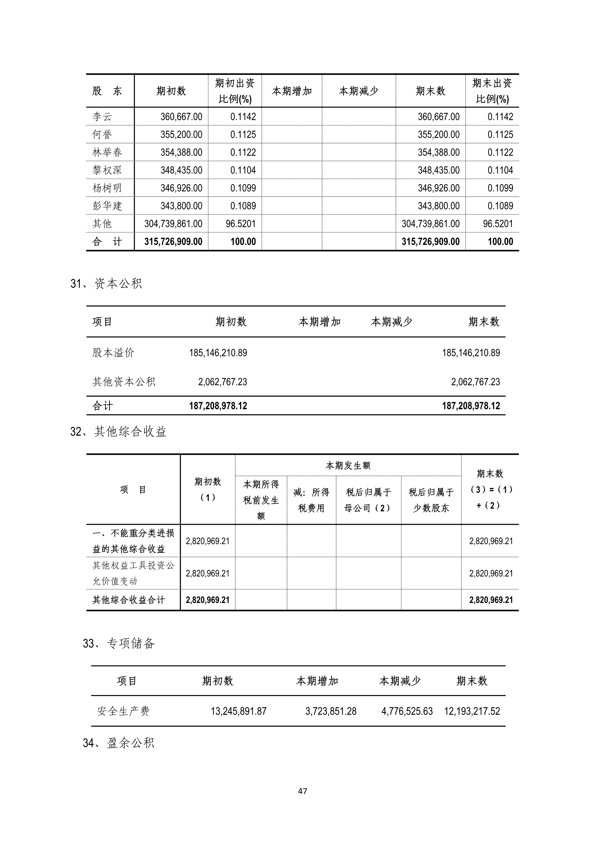 K1电竞 - 王者之路,由此开启