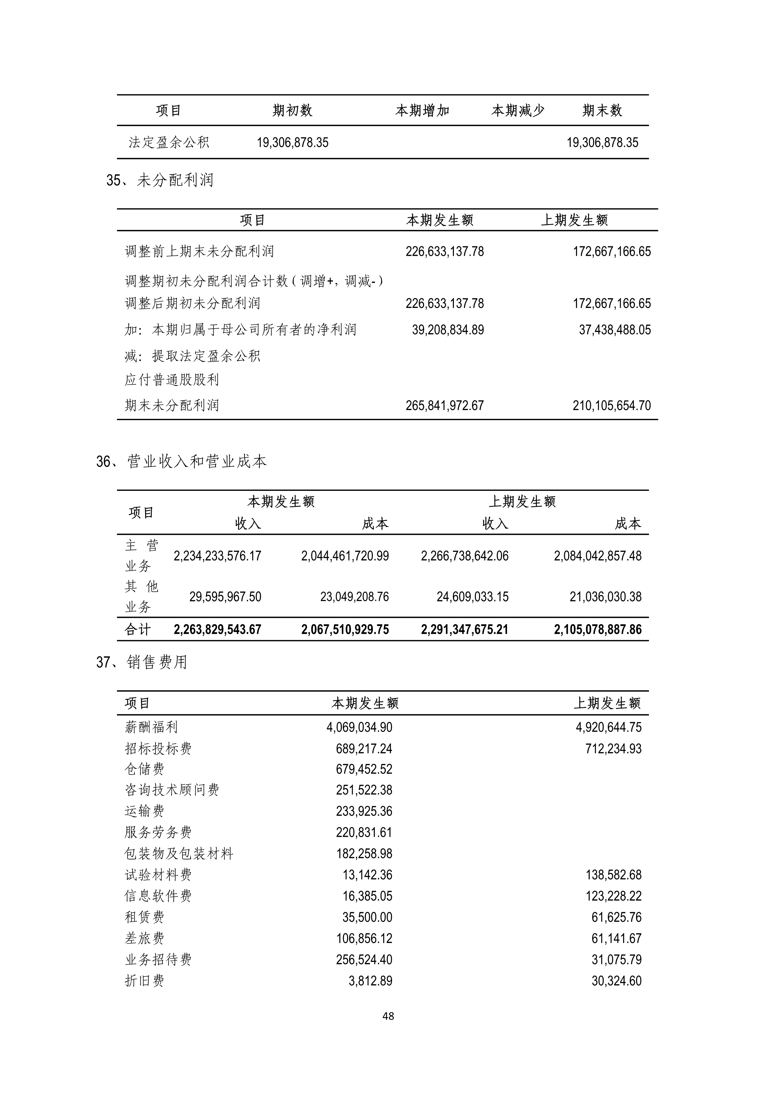 K1电竞 - 王者之路,由此开启