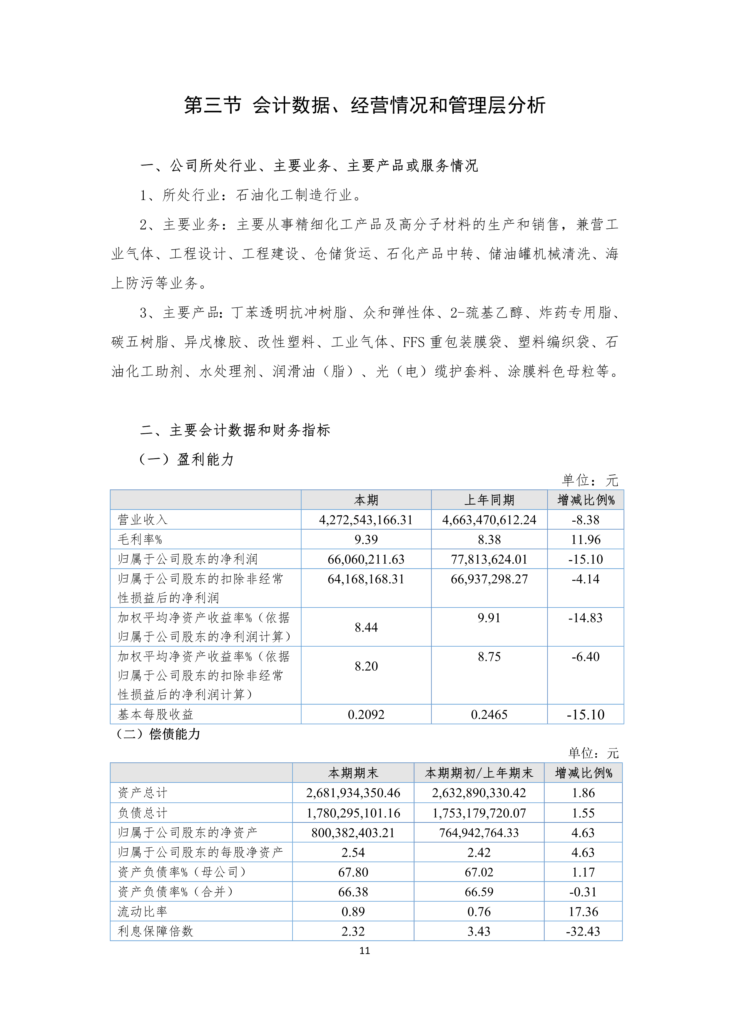 K1电竞 - 王者之路,由此开启