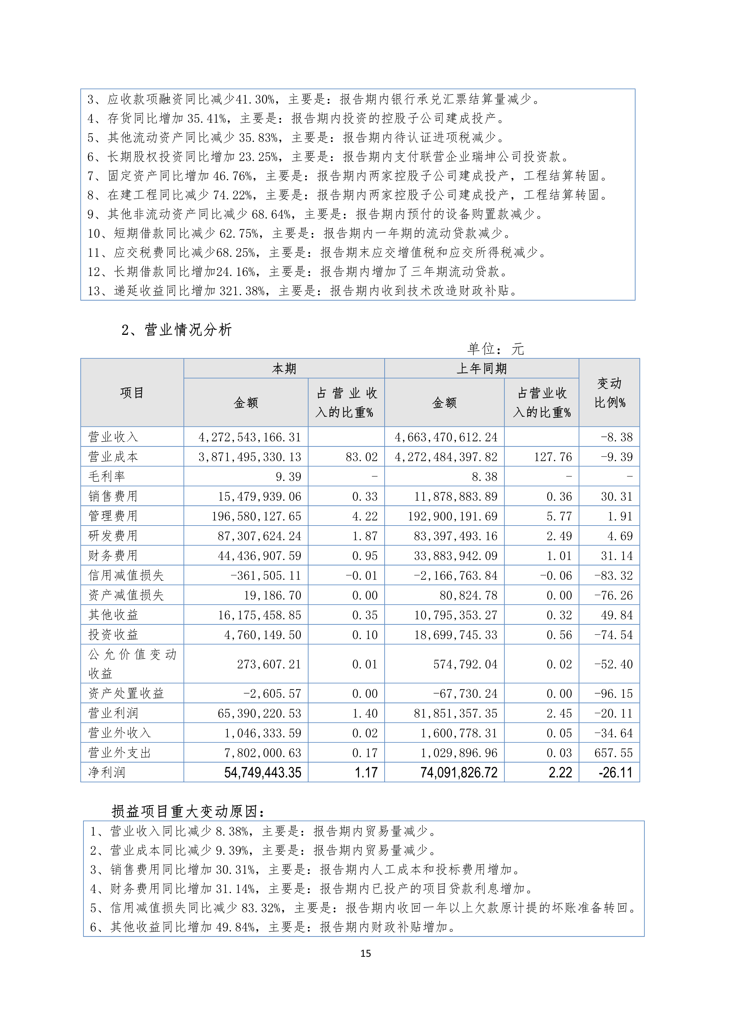 K1电竞 - 王者之路,由此开启