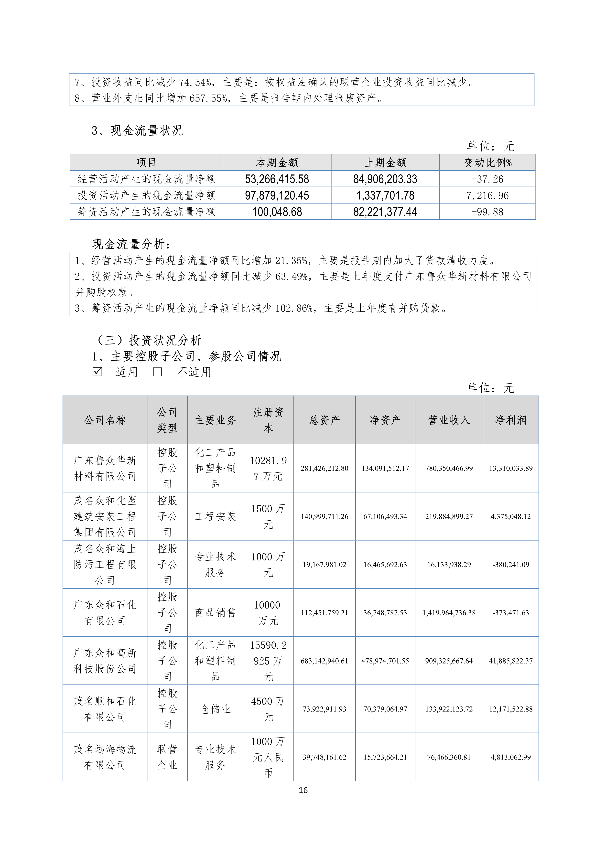K1电竞 - 王者之路,由此开启