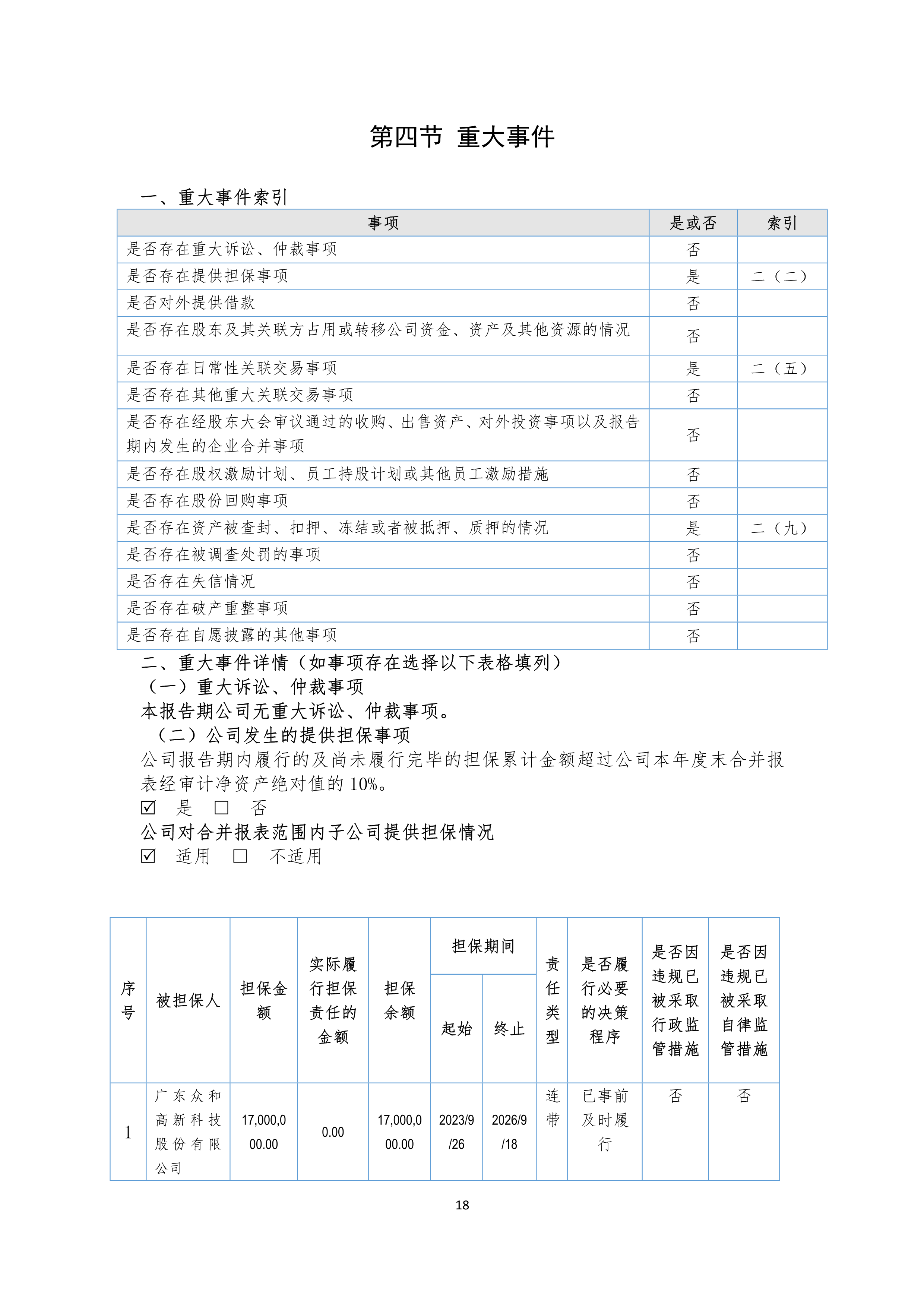 K1电竞 - 王者之路,由此开启