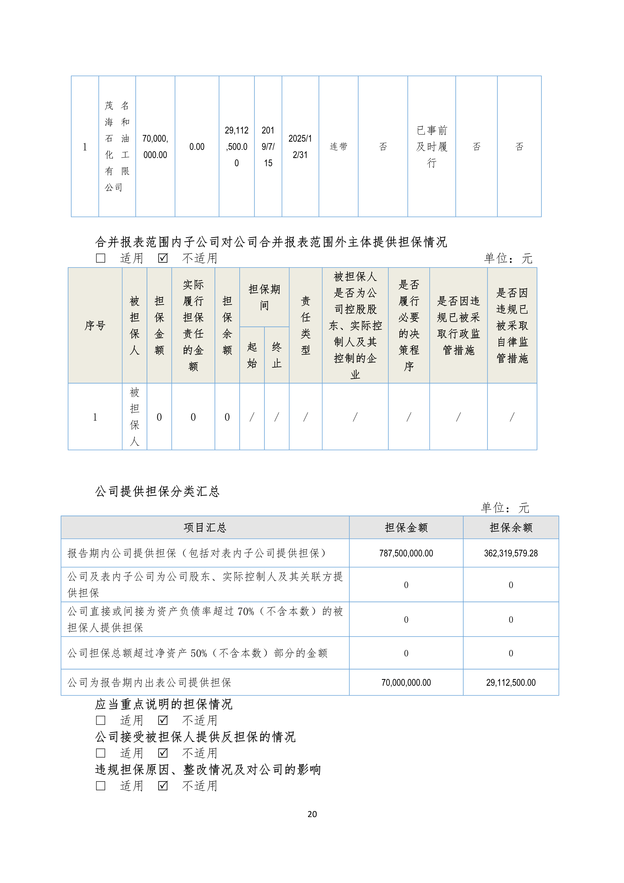 K1电竞 - 王者之路,由此开启
