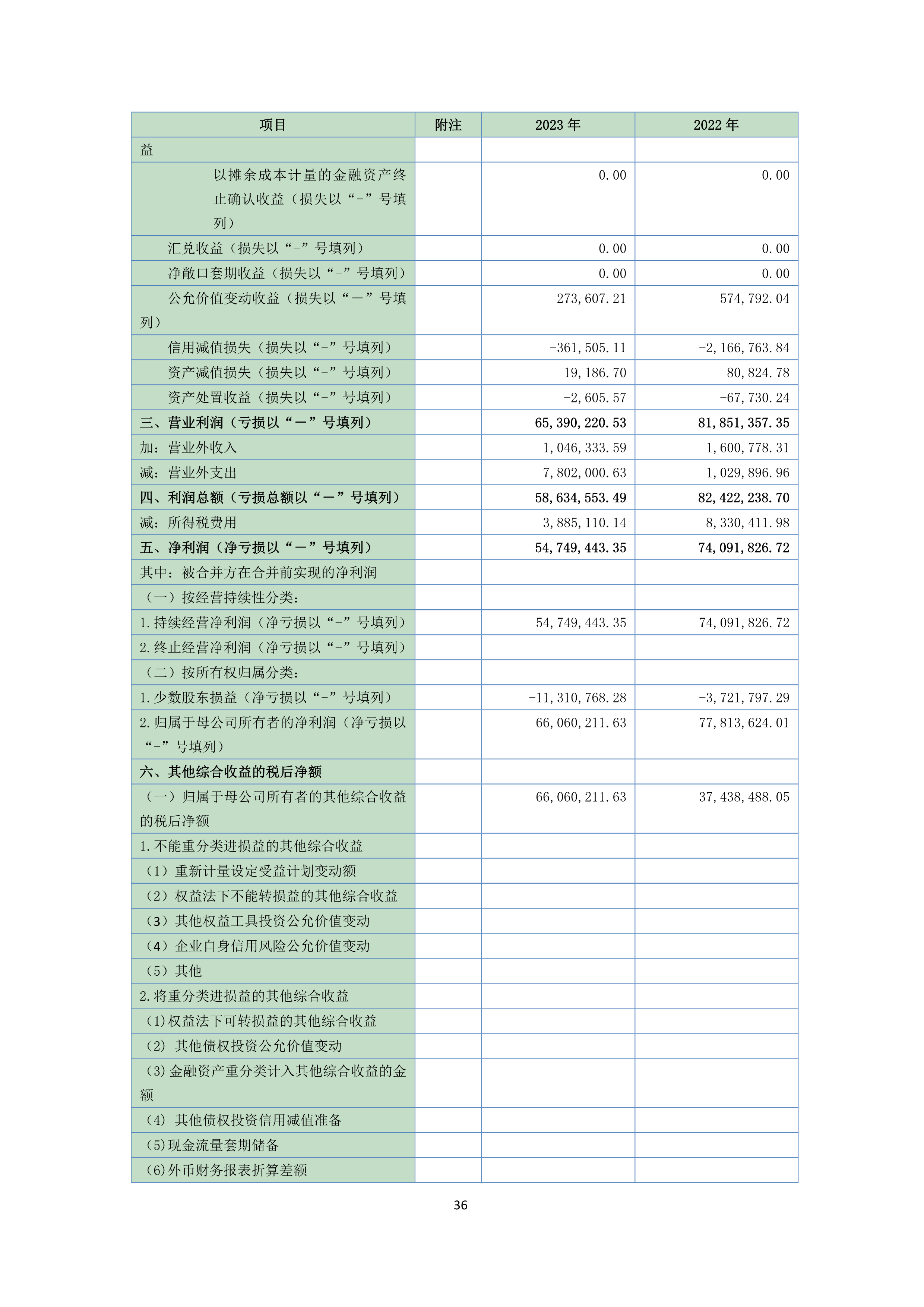 K1电竞 - 王者之路,由此开启