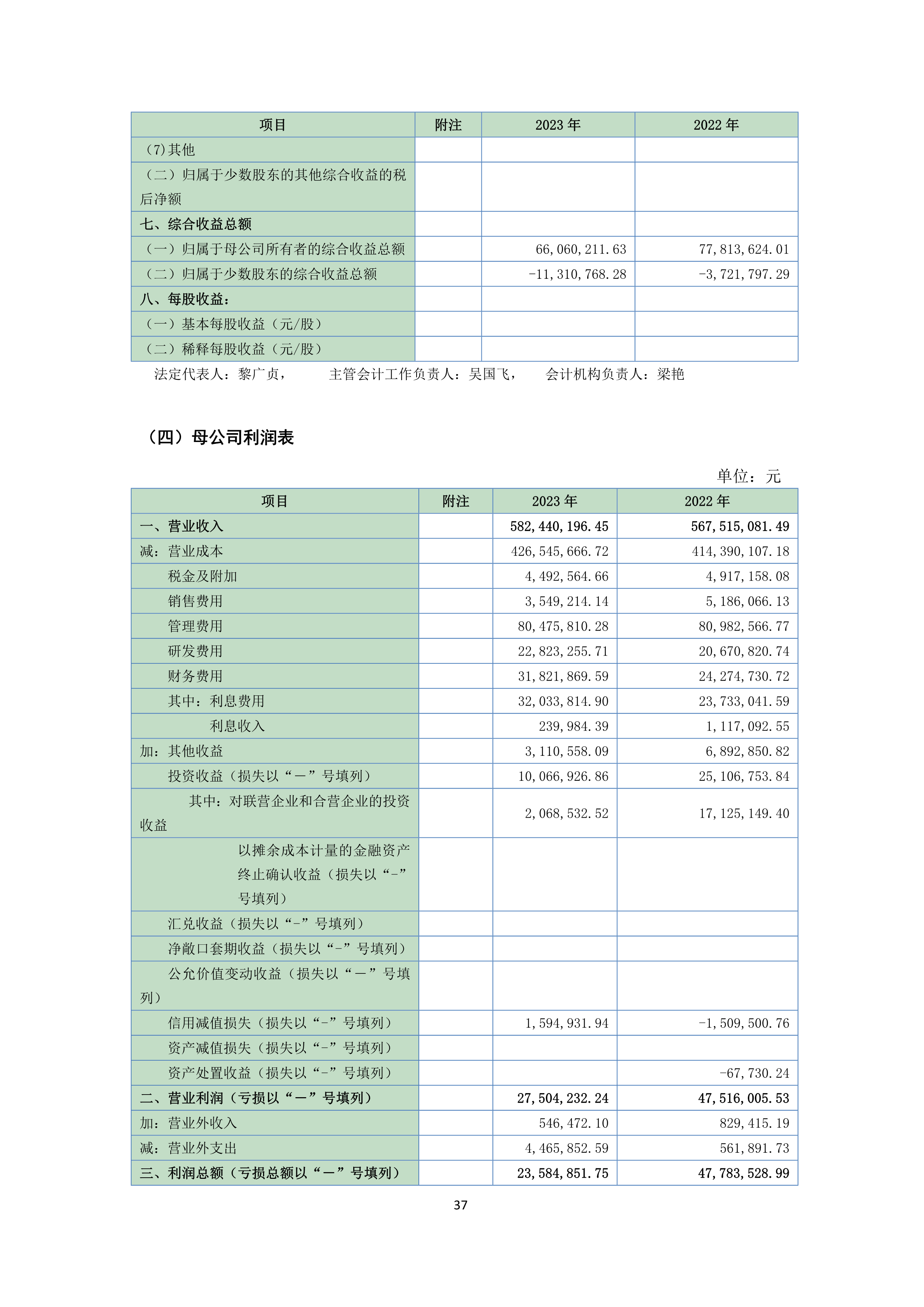 K1电竞 - 王者之路,由此开启