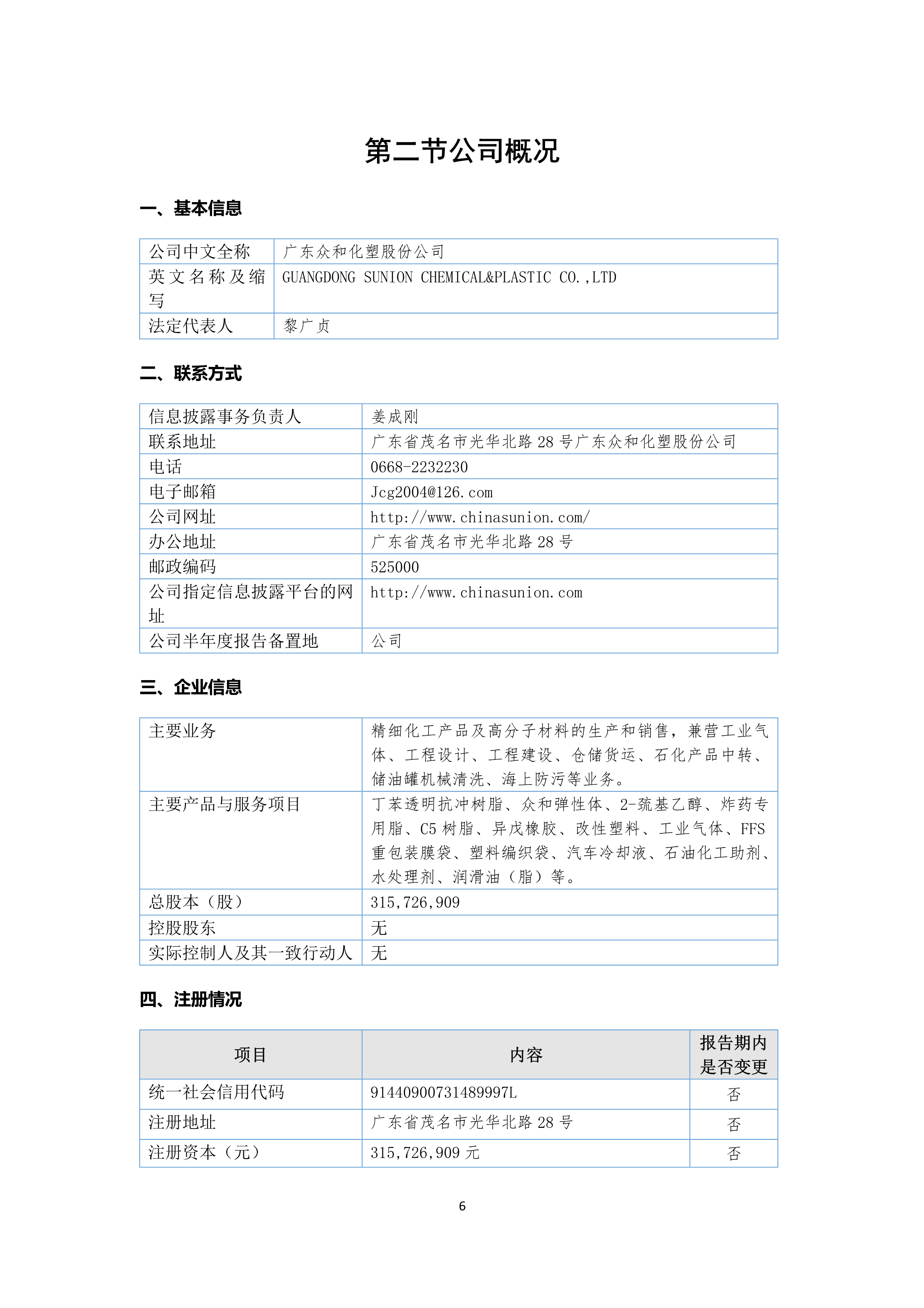 B、、、k1电竞官网2024年半年度汇报_6.png