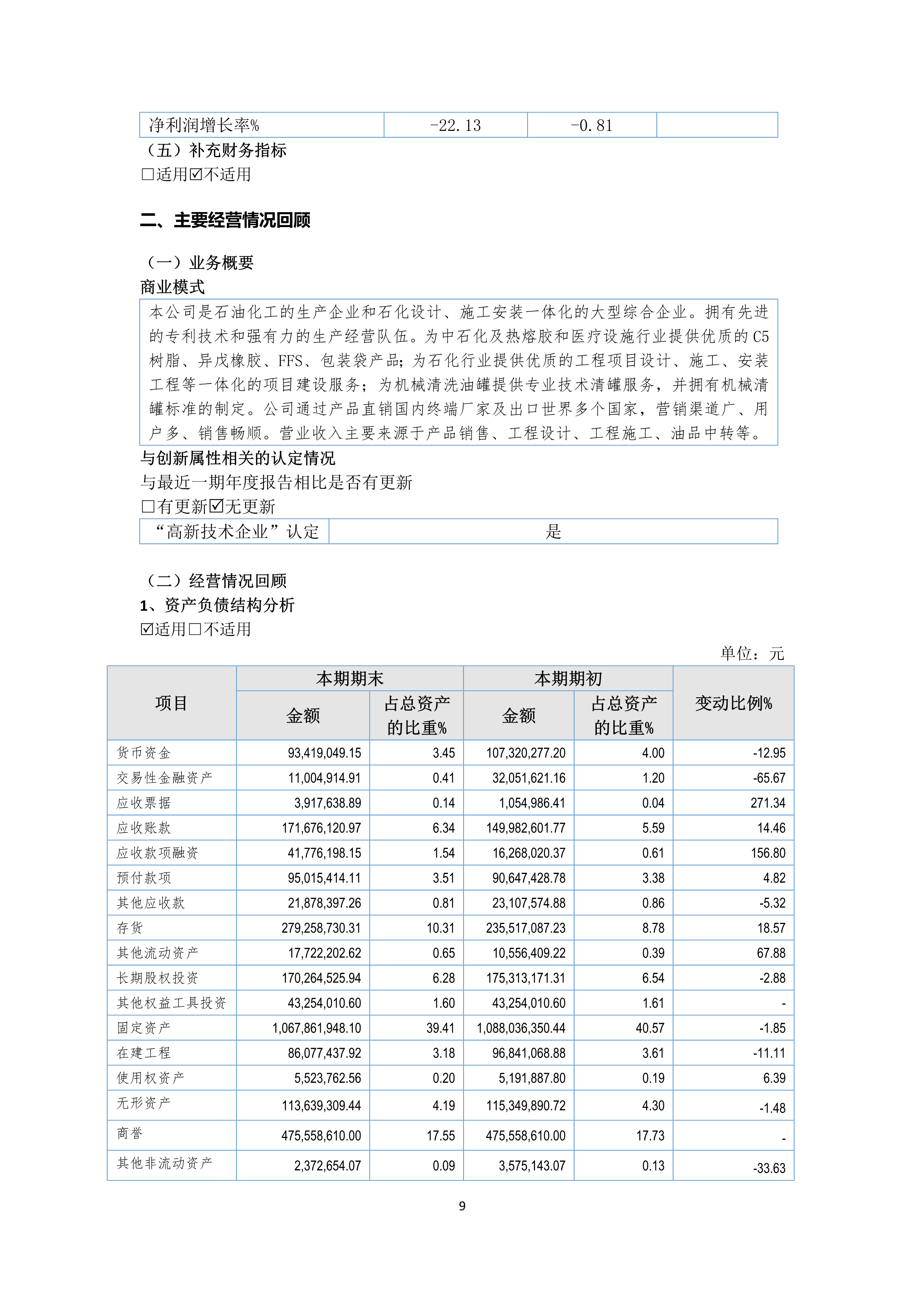 B、、、k1电竞官网2024年半年度汇报_9.png