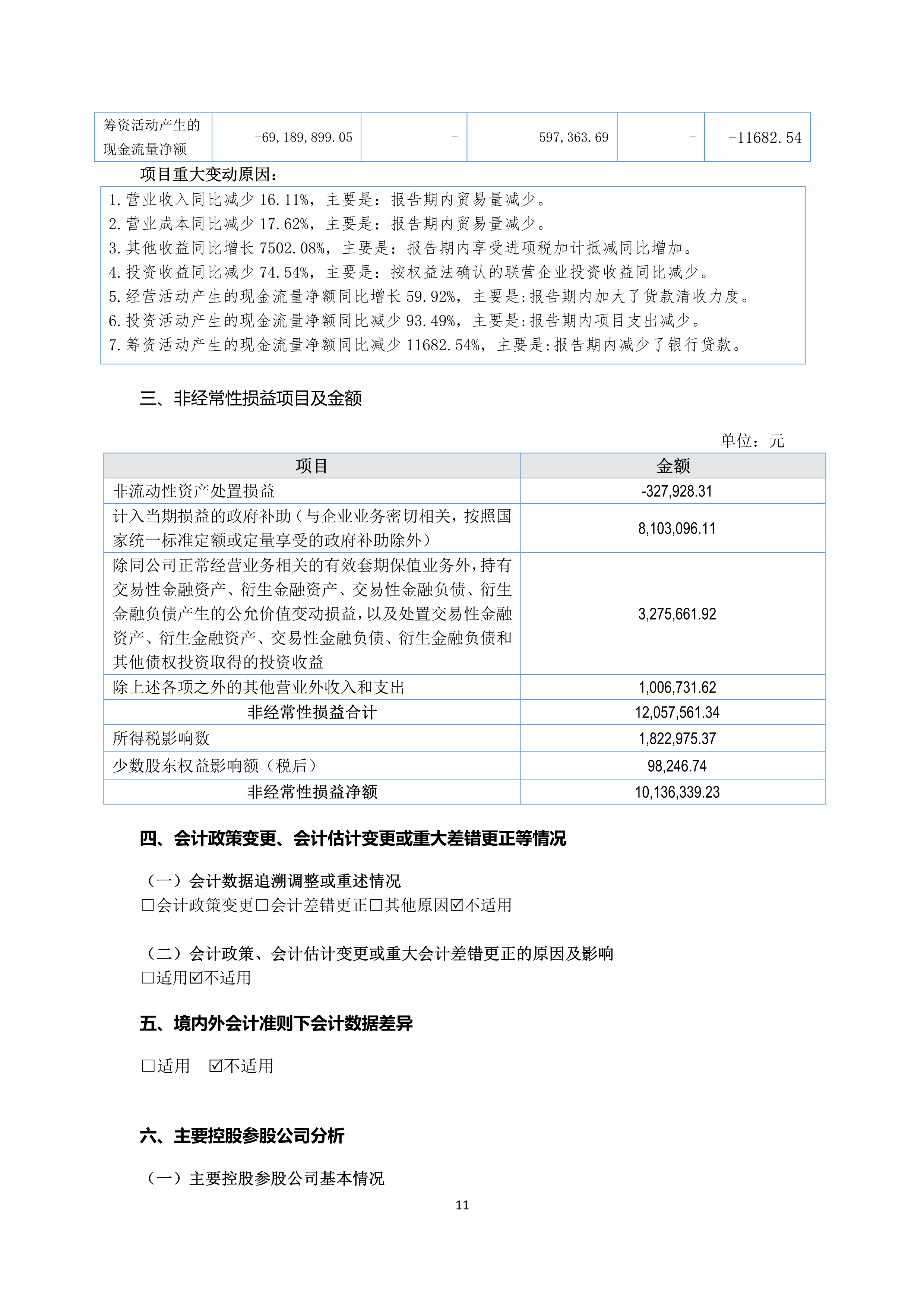 B、、、k1电竞官网2024年半年度汇报_11.png
