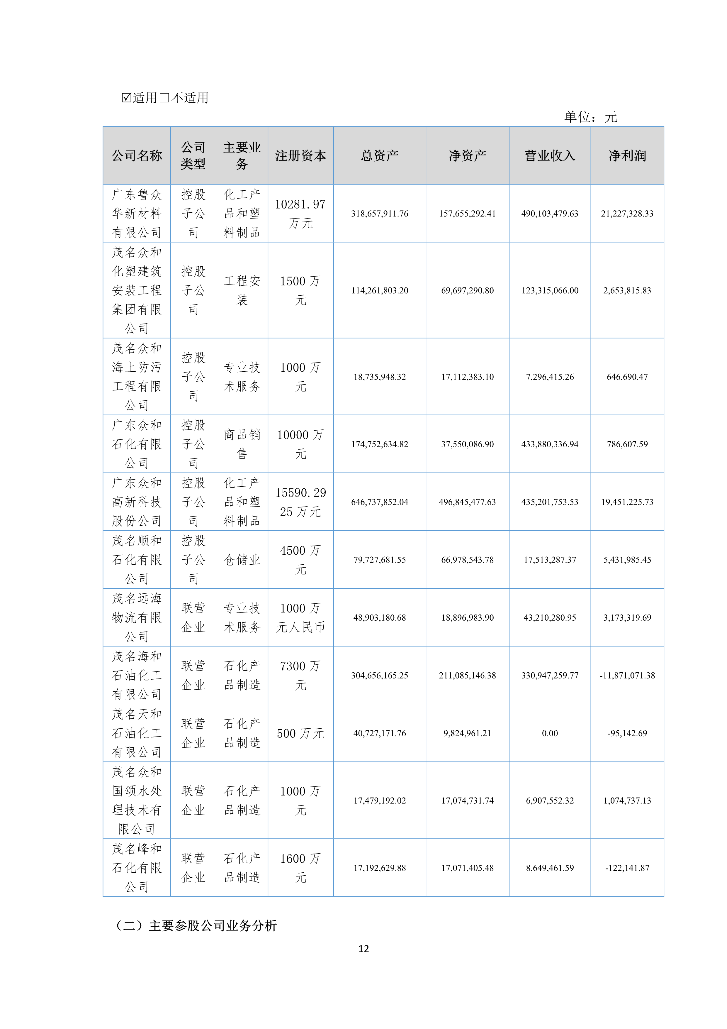B、、、k1电竞官网2024年半年度汇报_12.png