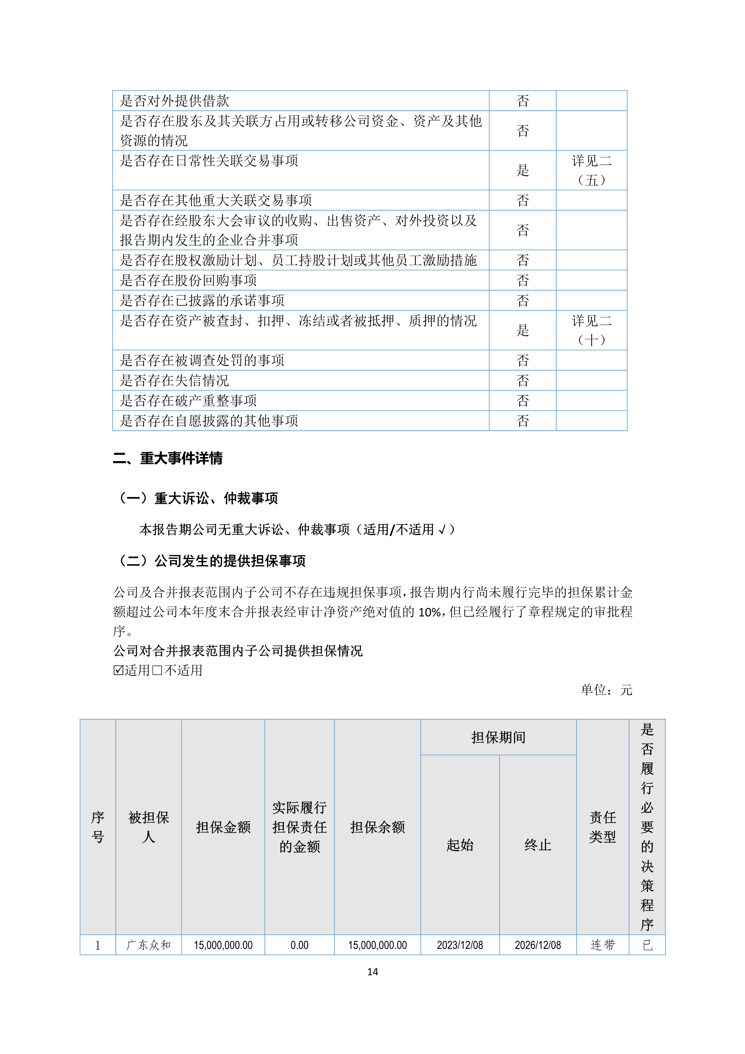 B、、、k1电竞官网2024年半年度汇报_14.png