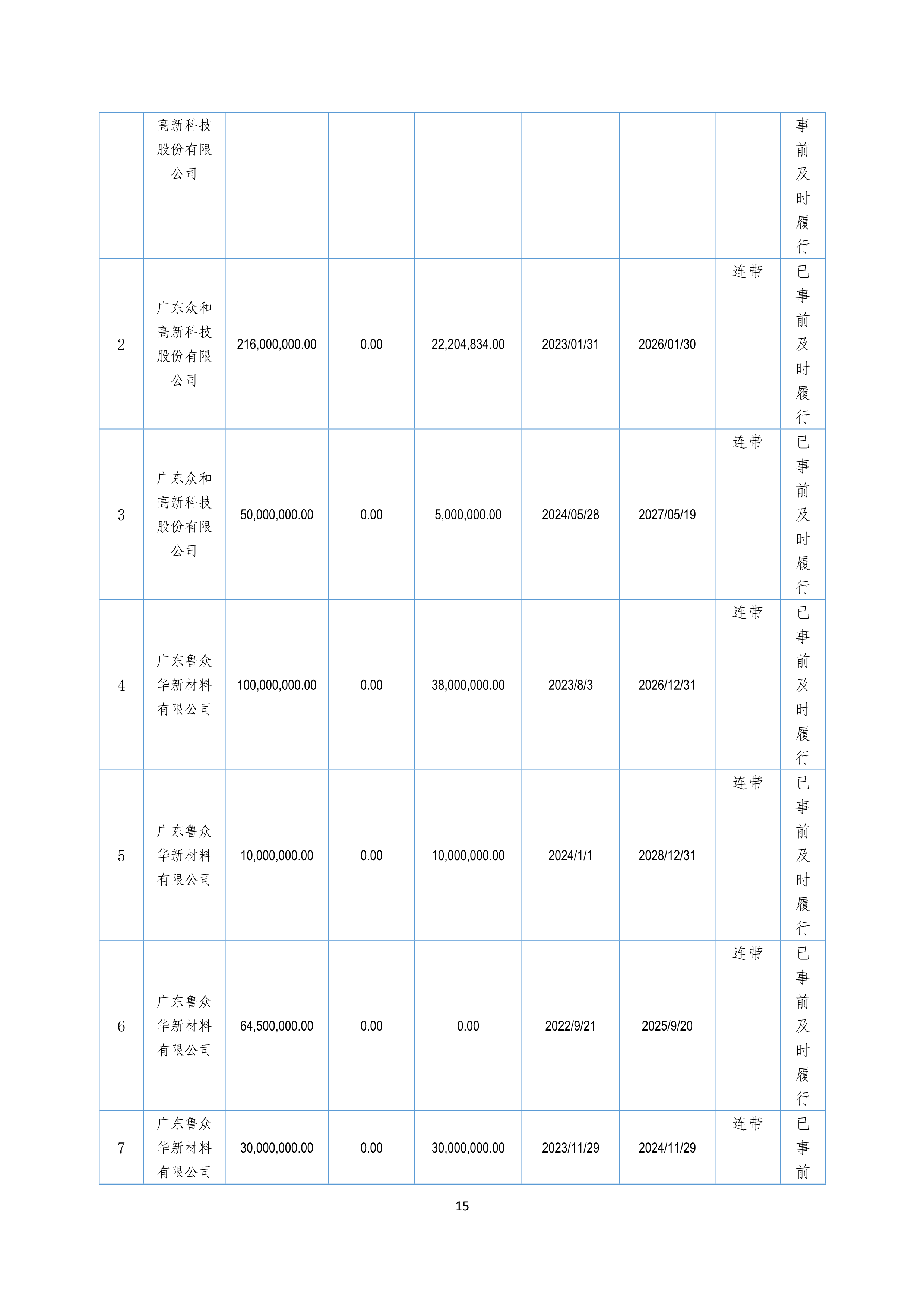 B、、、k1电竞官网2024年半年度汇报_13.png