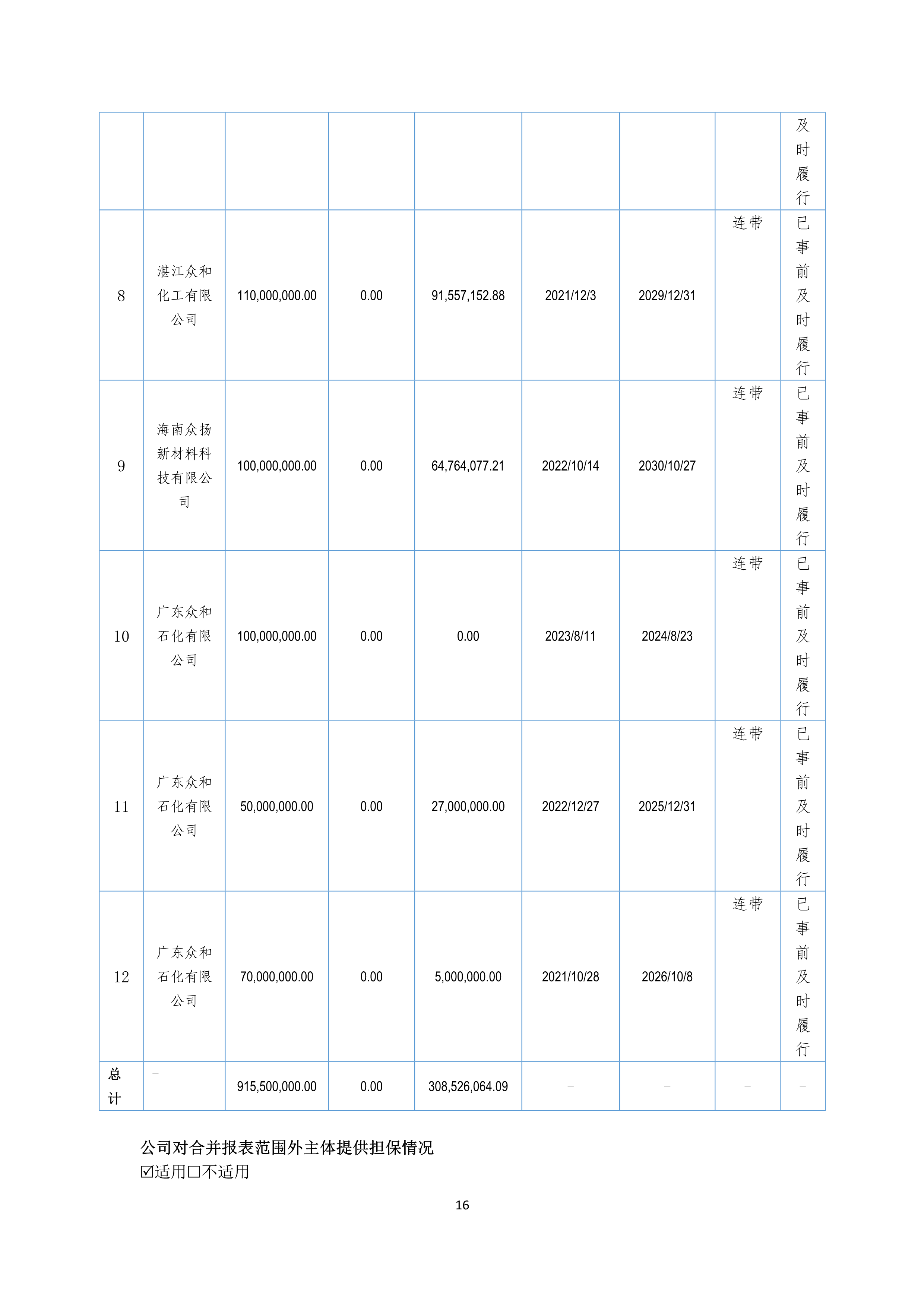 B、、、k1电竞官网2024年半年度汇报_16.png