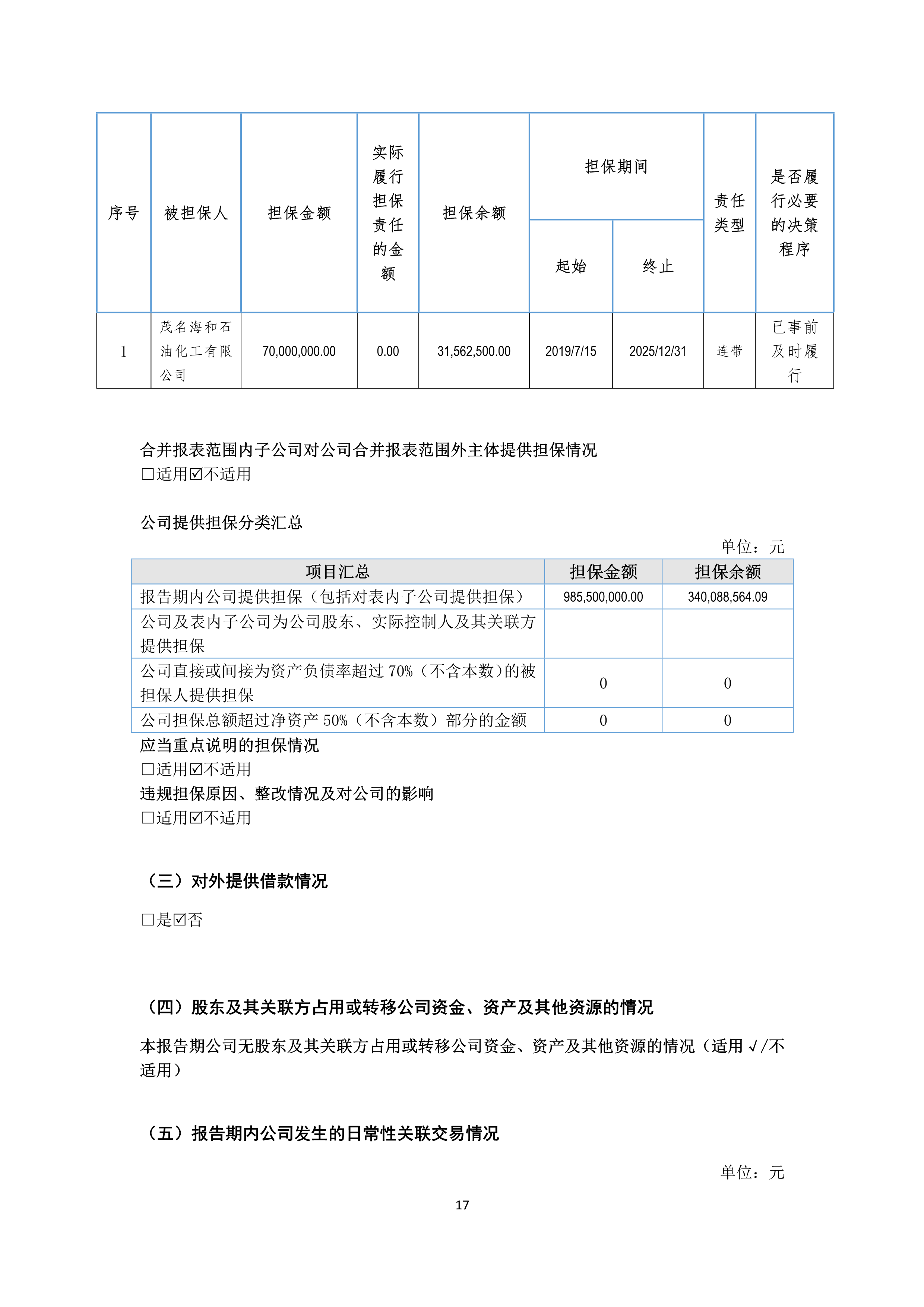 B、、、k1电竞官网2024年半年度汇报_17.png
