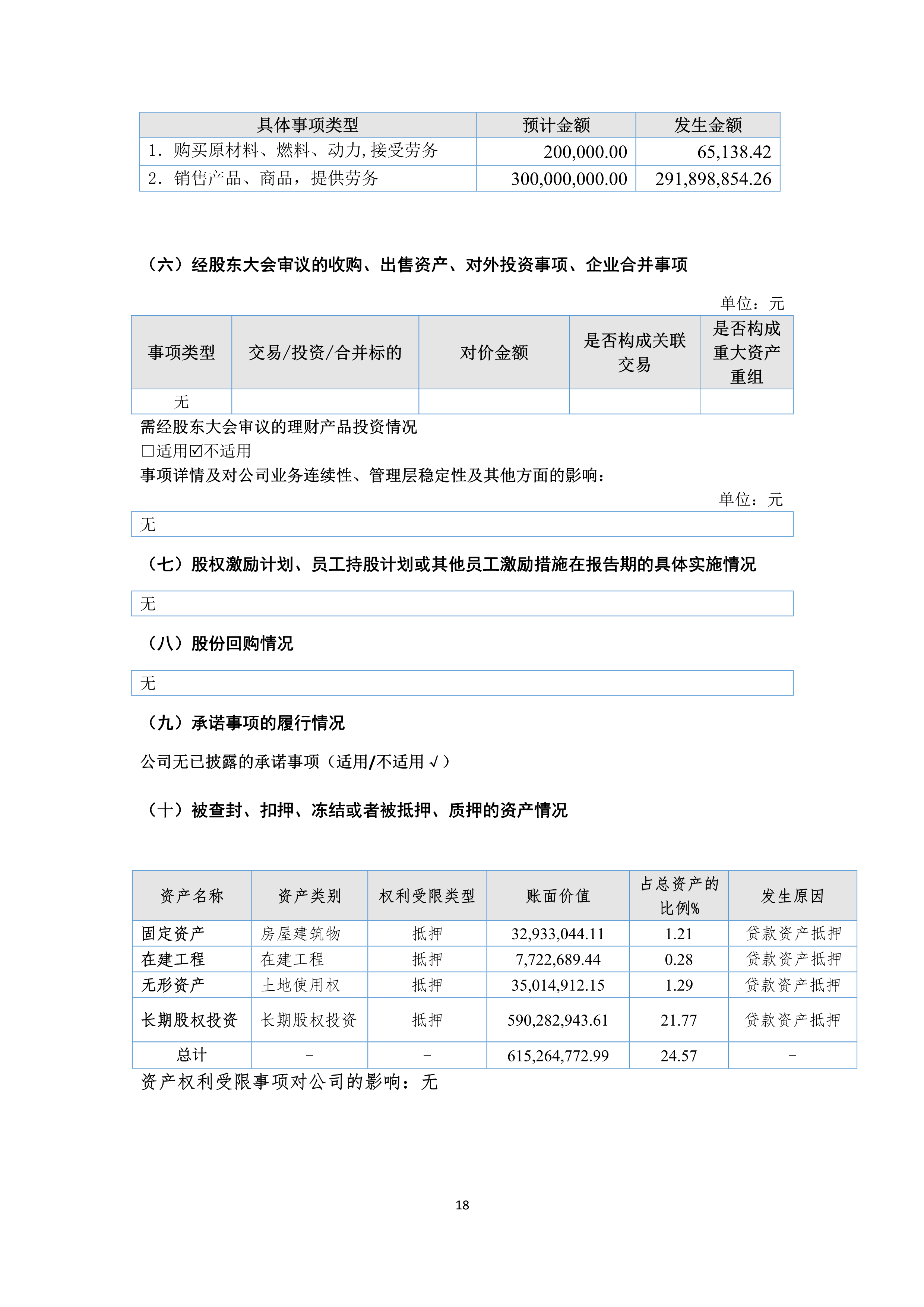 B、、、k1电竞官网2024年半年度汇报_18.png