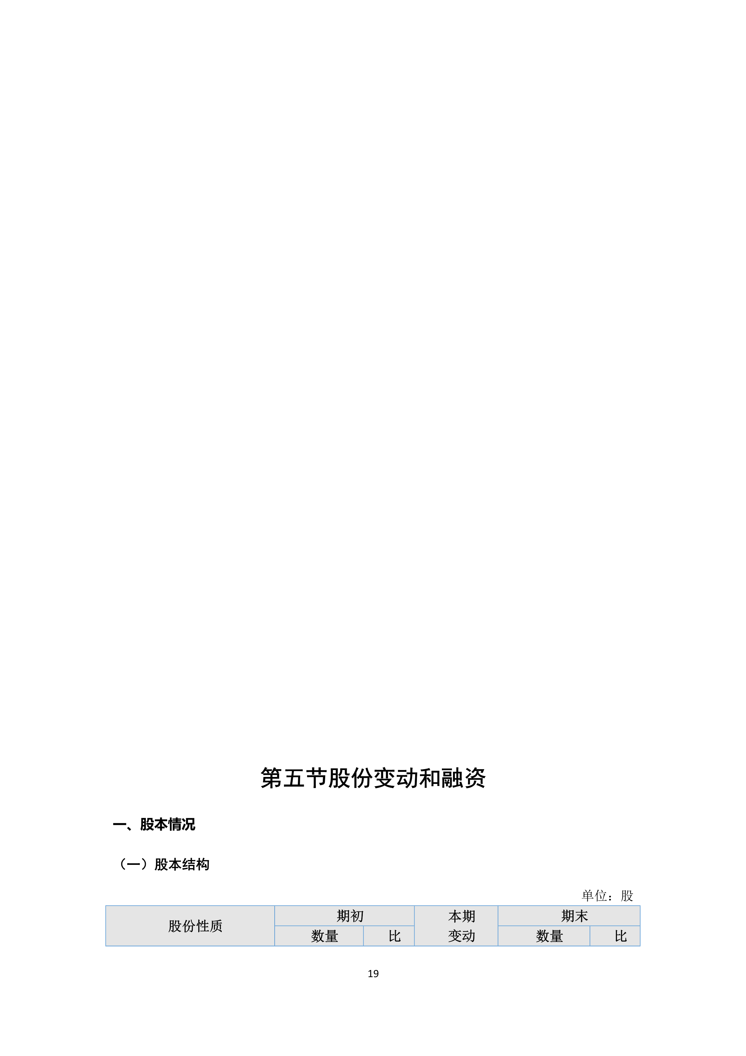 B、、、k1电竞官网2024年半年度汇报_19.png