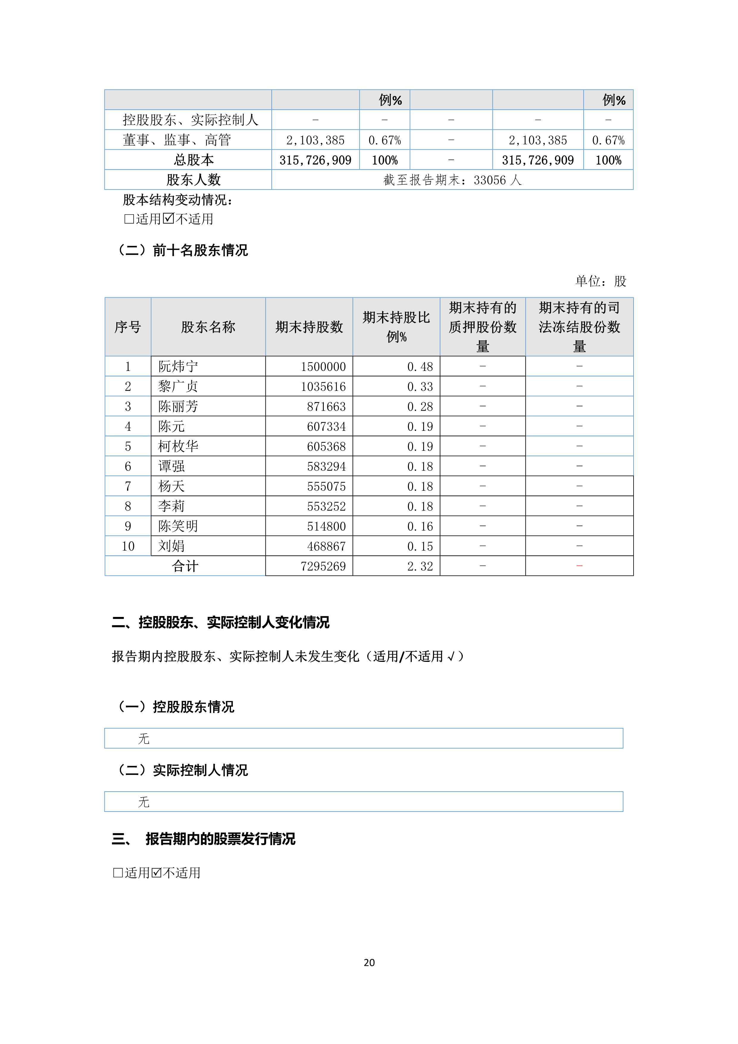 B、、、k1电竞官网2024年半年度汇报_20.png