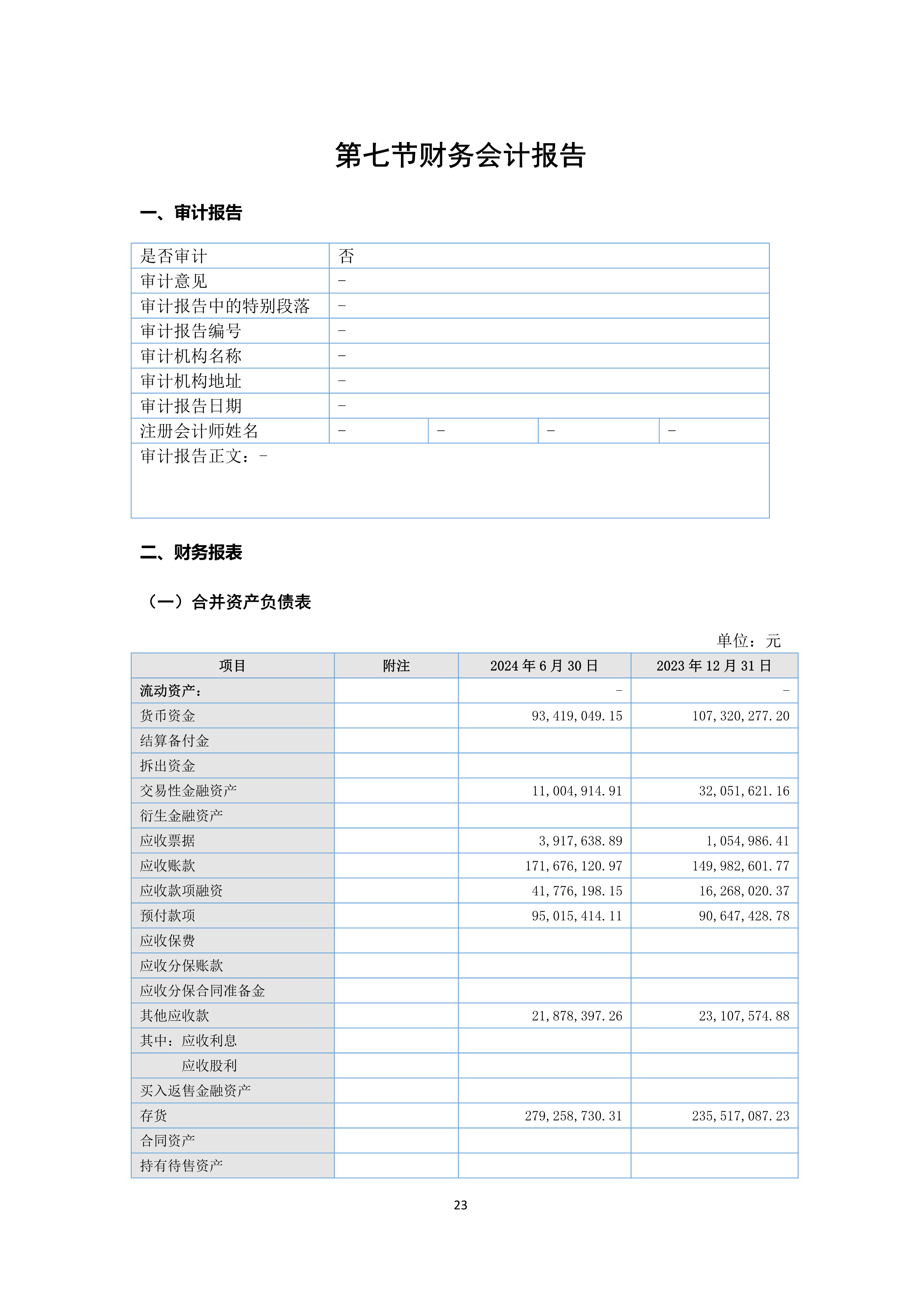 B、、、k1电竞官网2024年半年度汇报_23.png