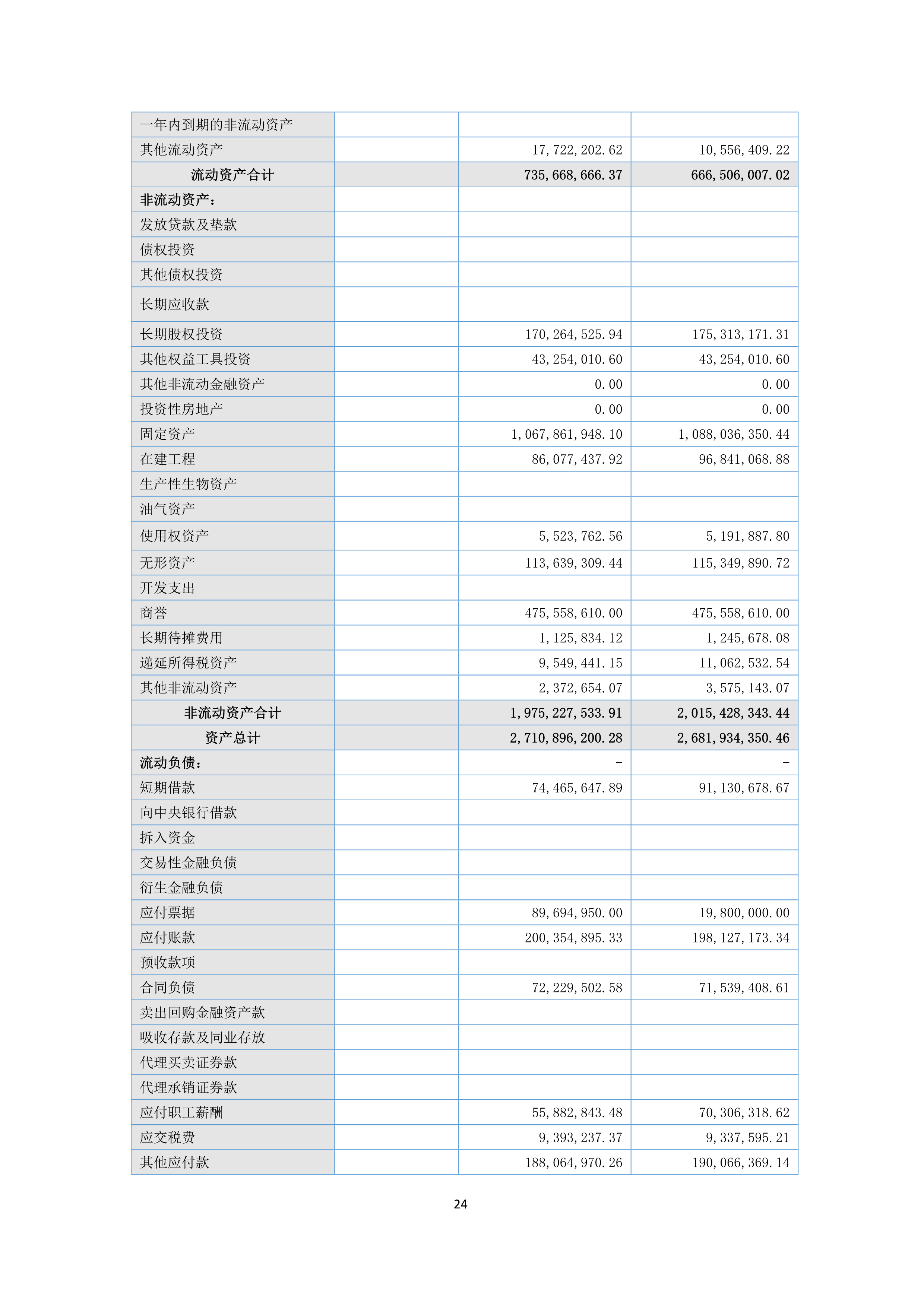 B、、、k1电竞官网2024年半年度汇报_24.png