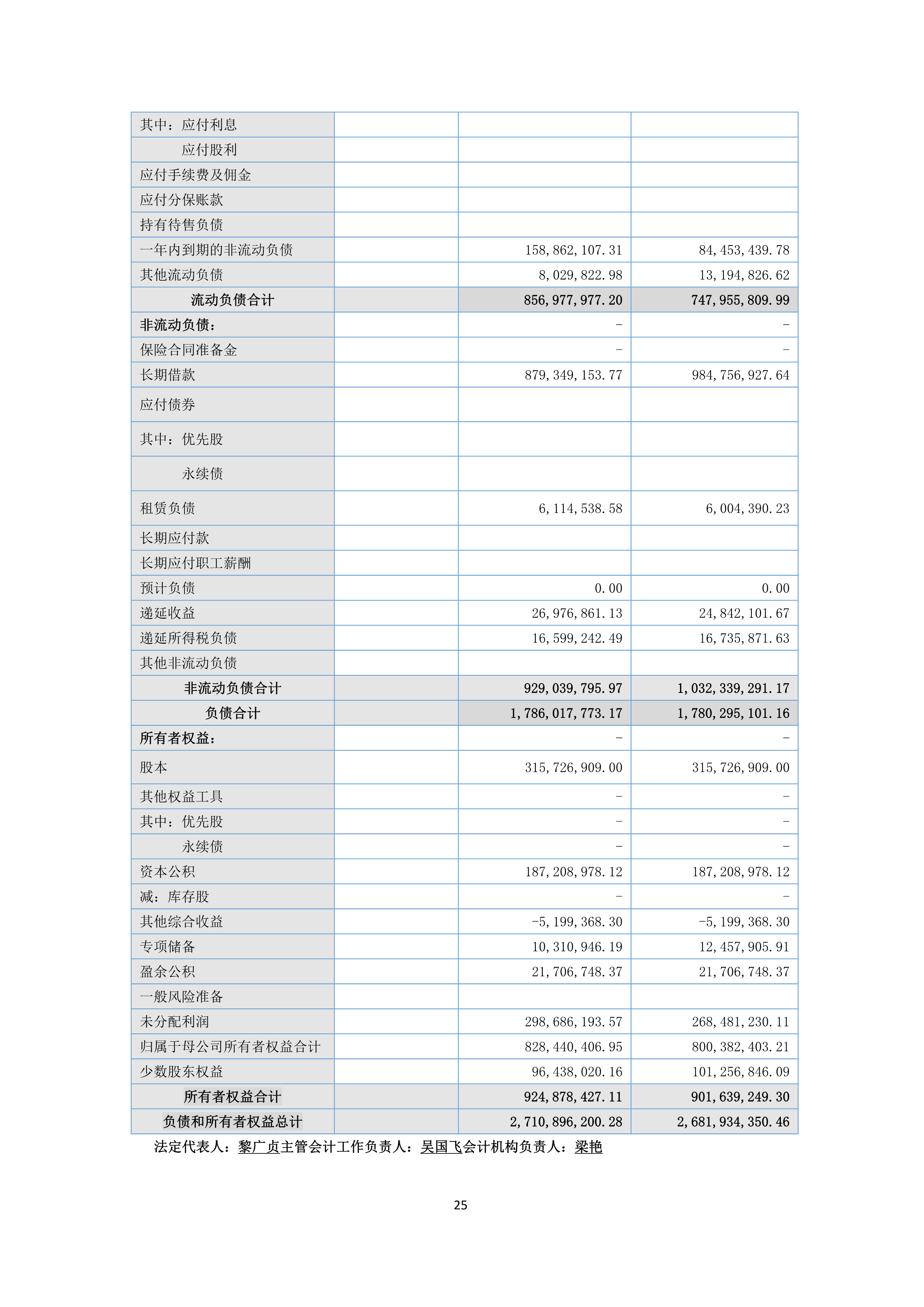 B、、、k1电竞官网2024年半年度汇报_25.png