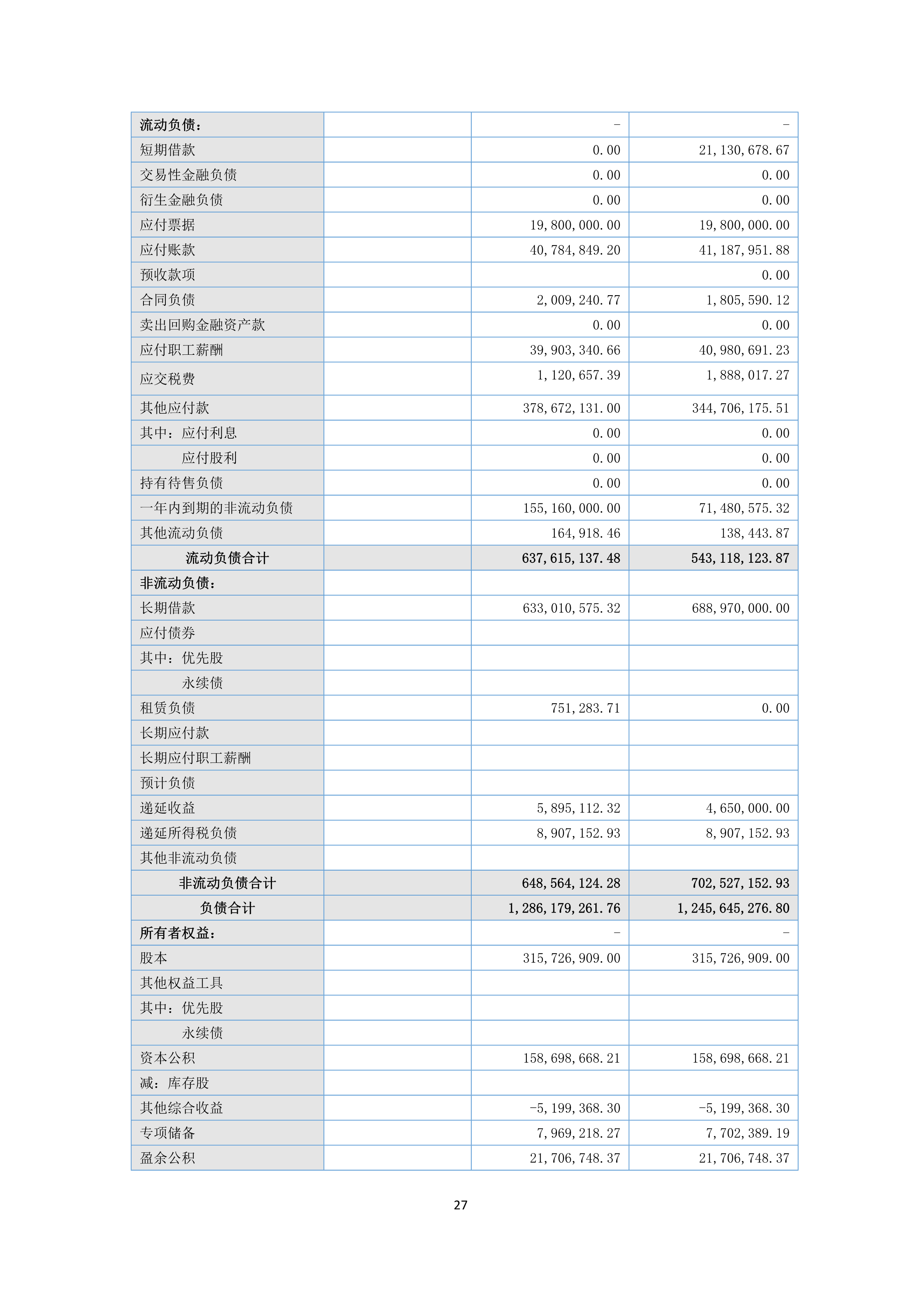 B、、、k1电竞官网2024年半年度汇报_27.png