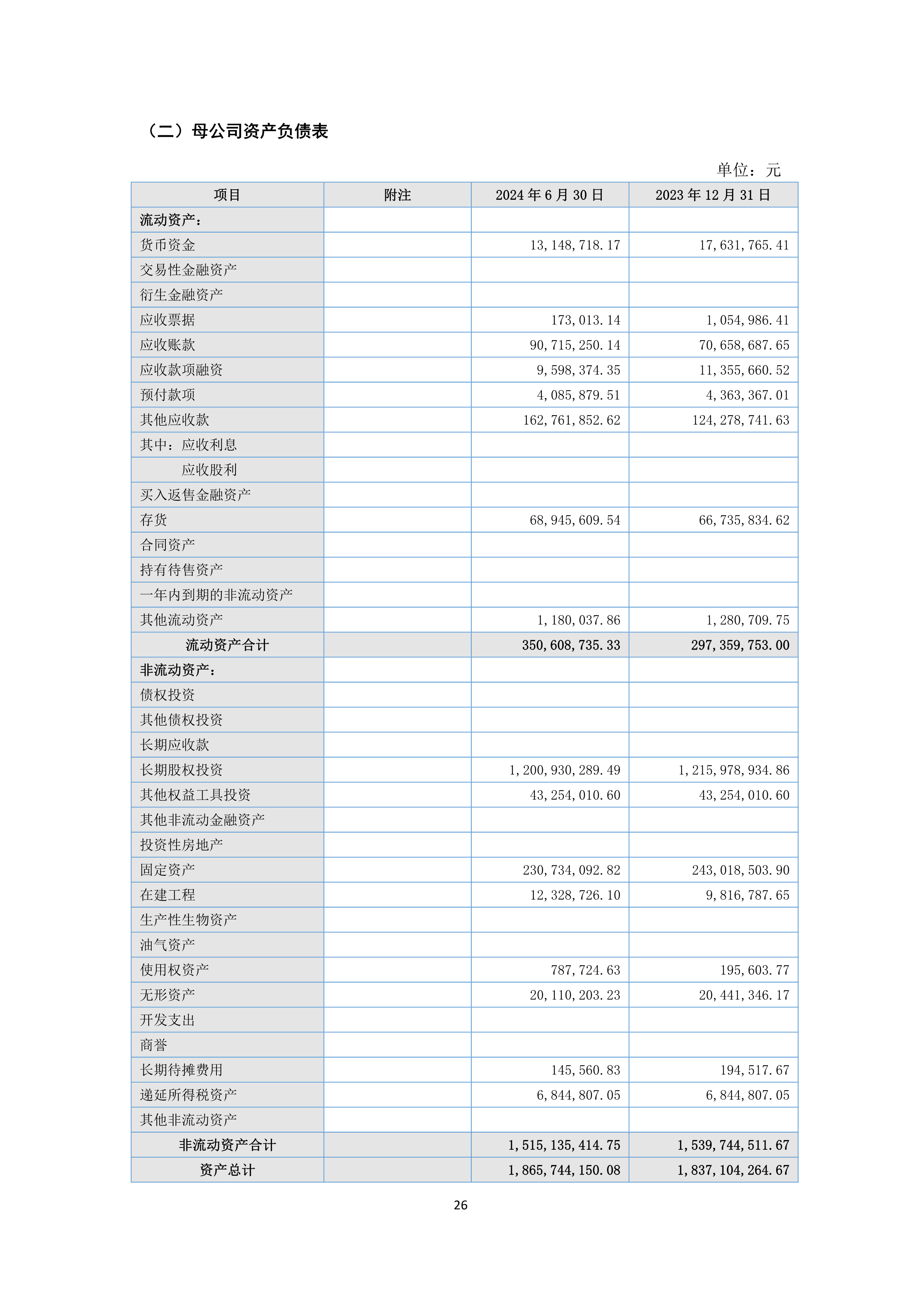 B、、、k1电竞官网2024年半年度汇报_26.png