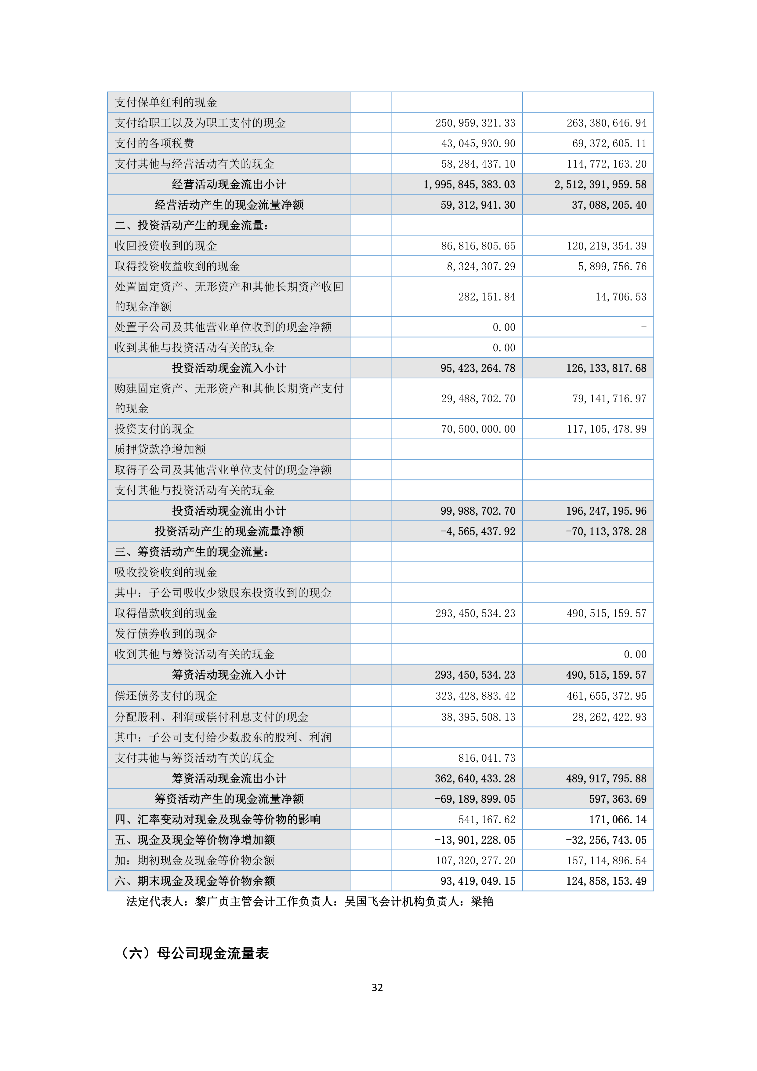B、、、k1电竞官网2024年半年度汇报_32.png