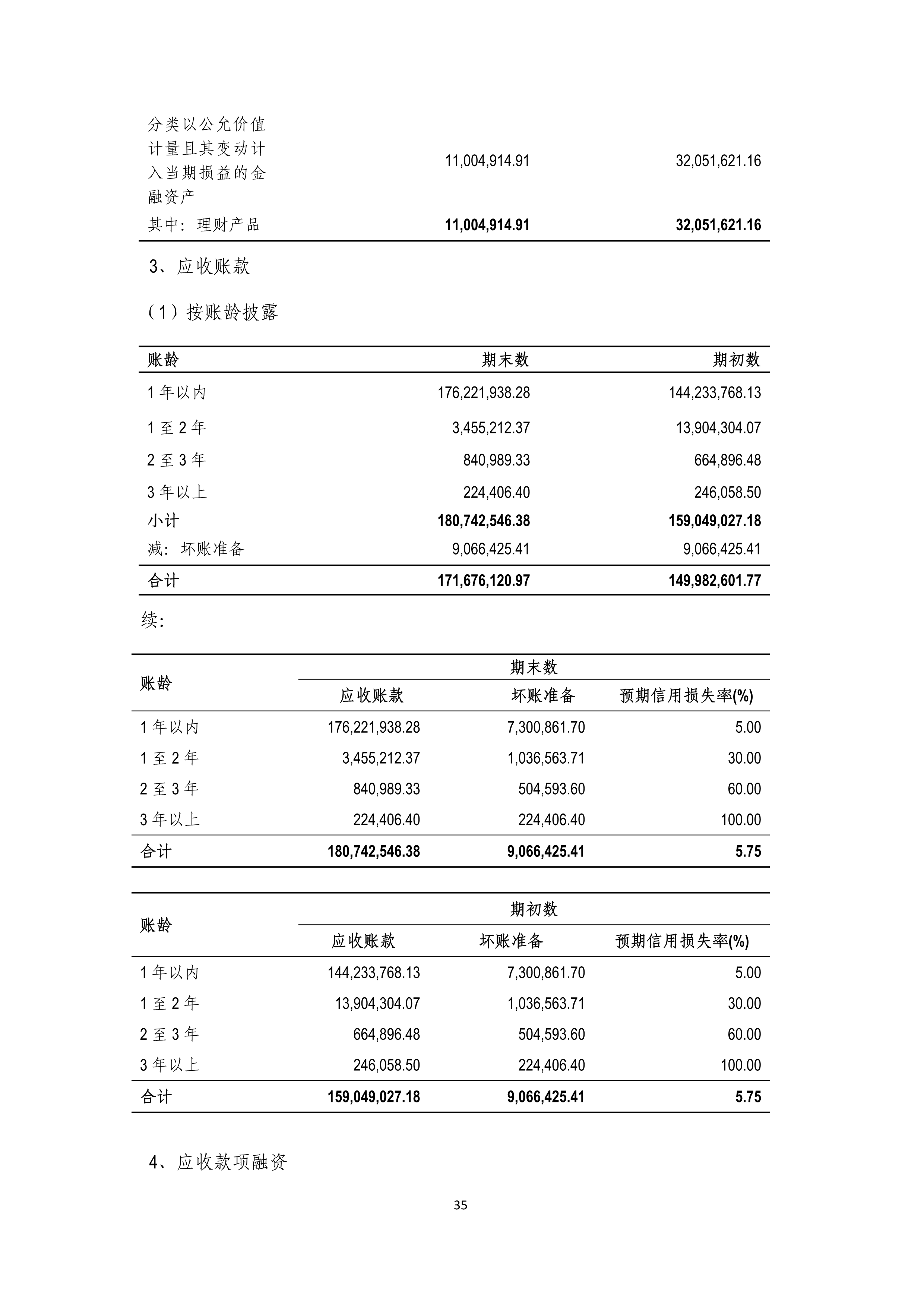 B、、、k1电竞官网2024年半年度汇报_35.png