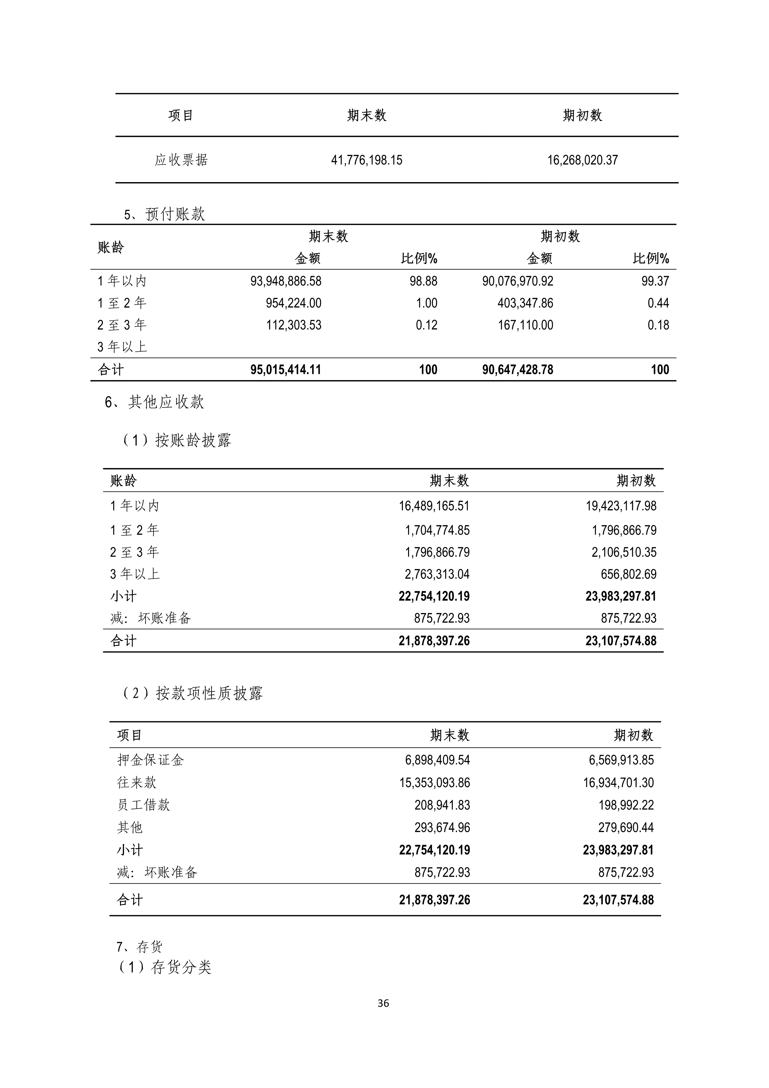 B、、、k1电竞官网2024年半年度汇报_36.png