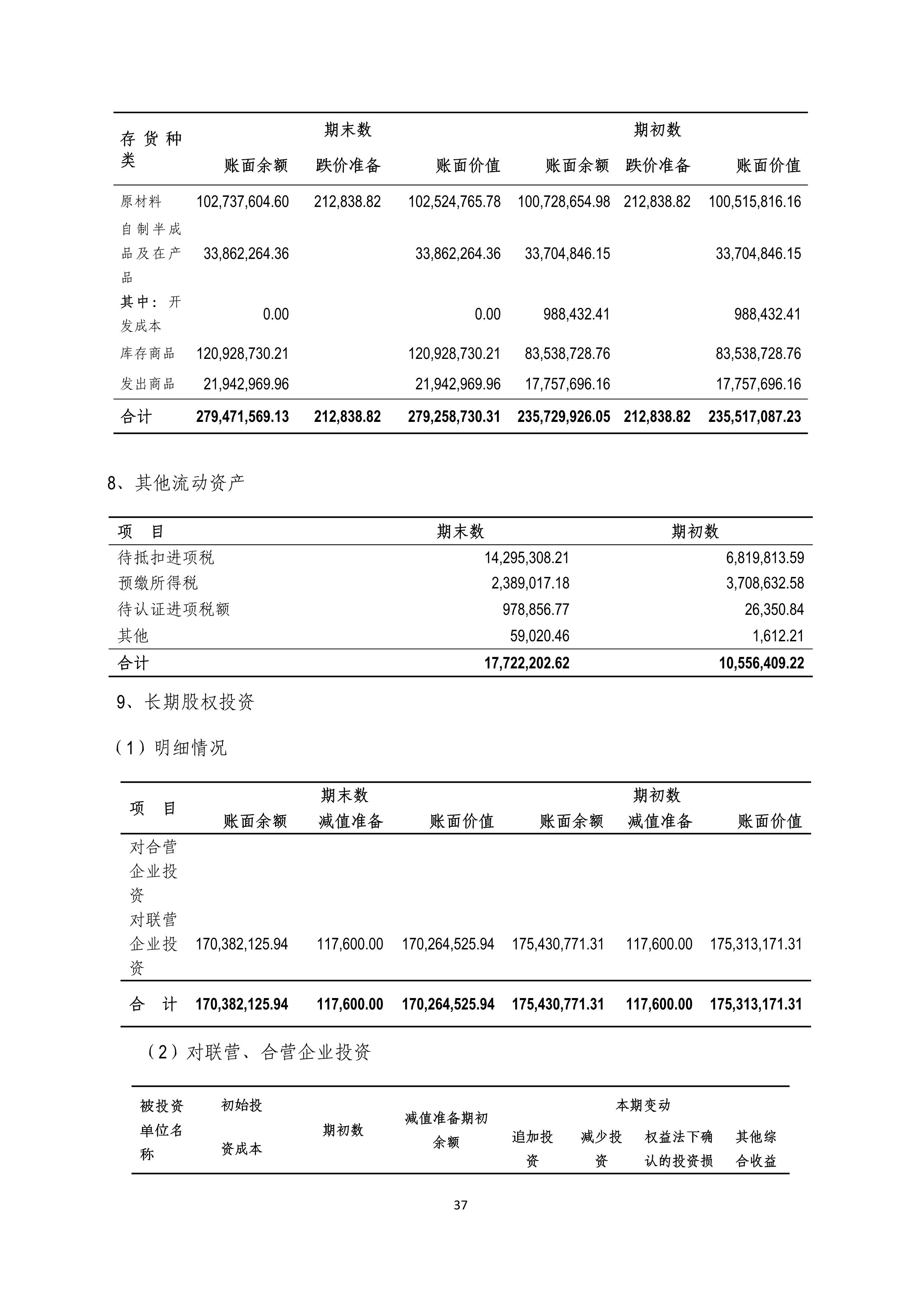 B、、、k1电竞官网2024年半年度汇报_37.png