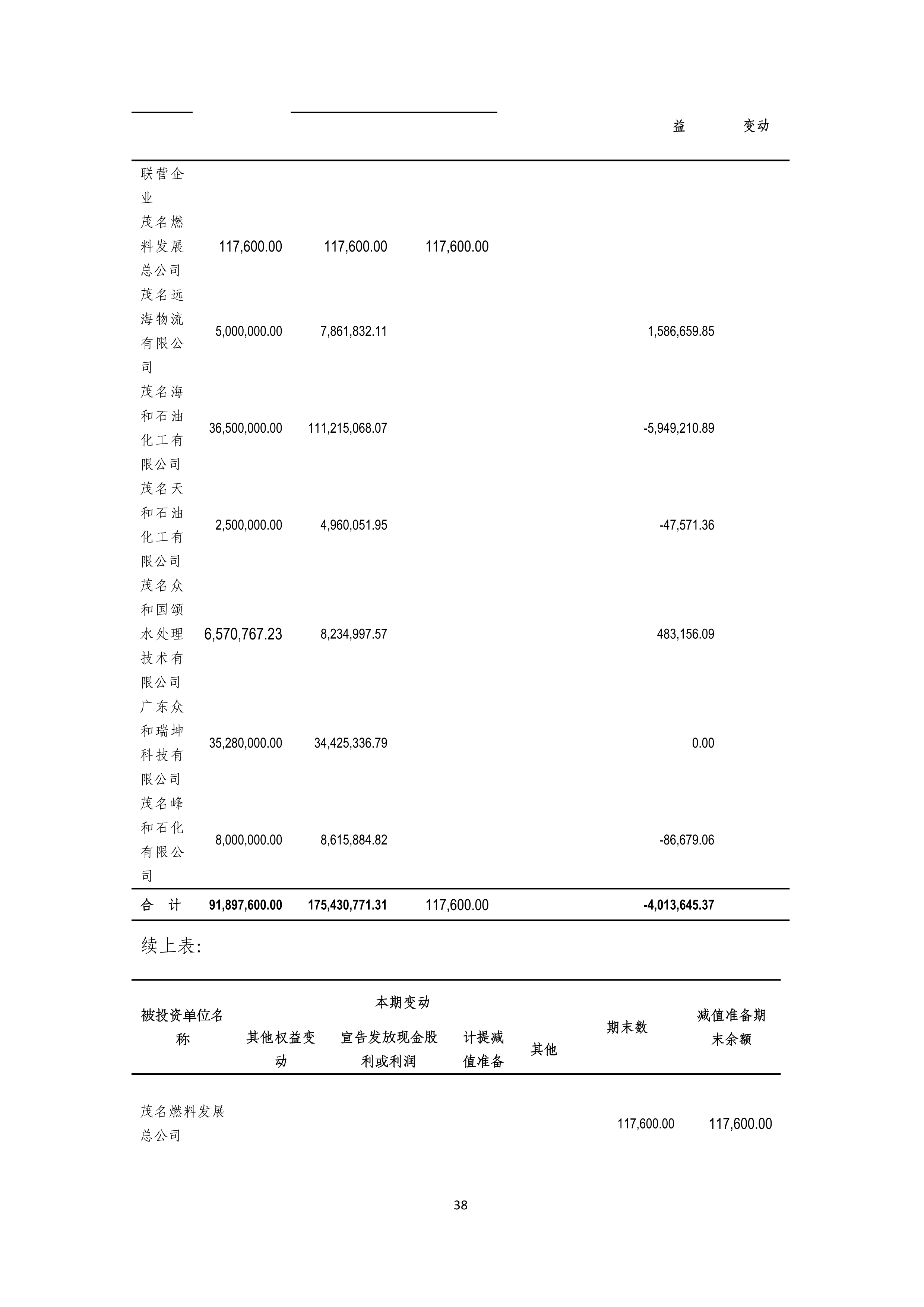 B、、、k1电竞官网2024年半年度汇报_38.png