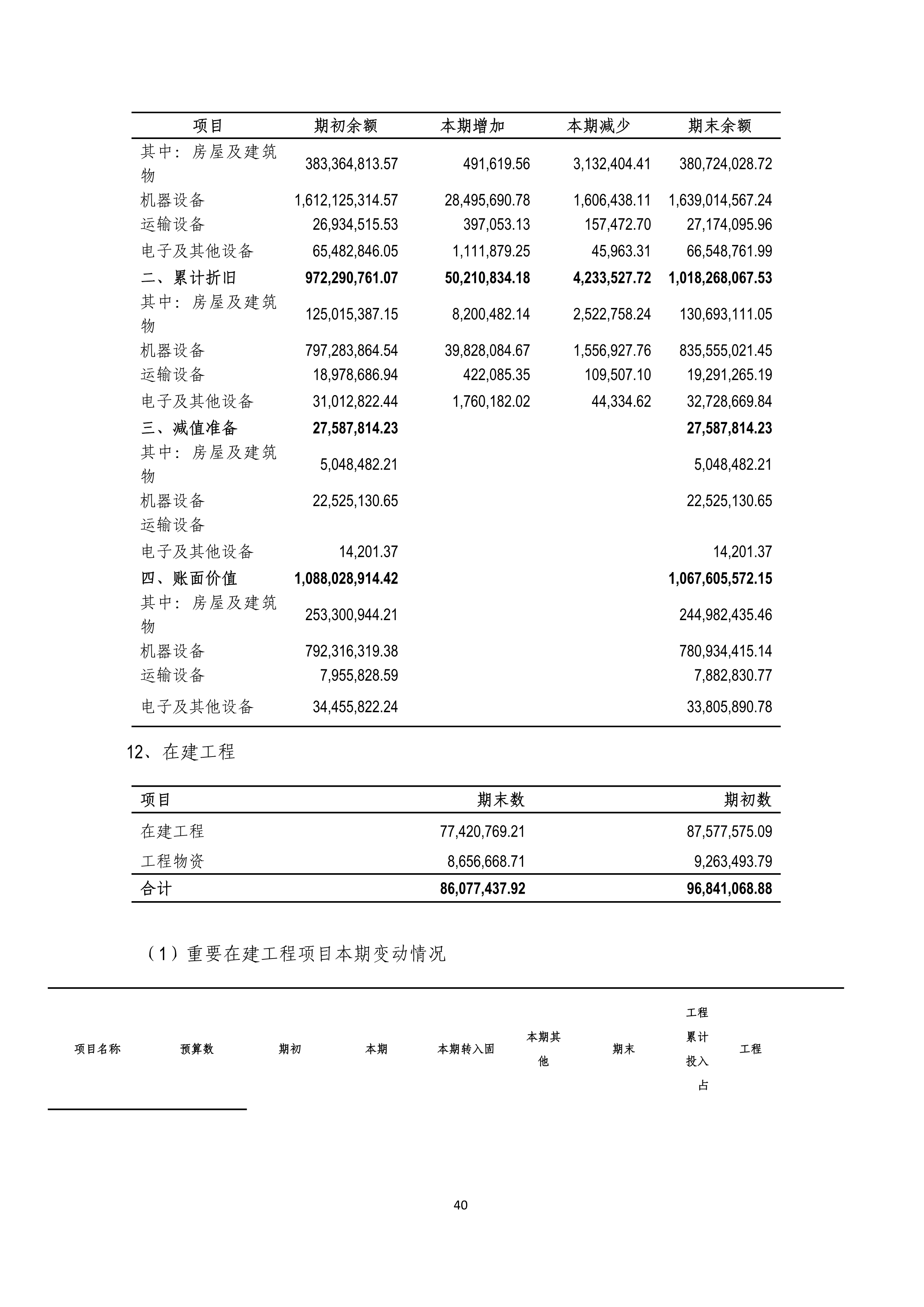 B、、、k1电竞官网2024年半年度汇报_40.png