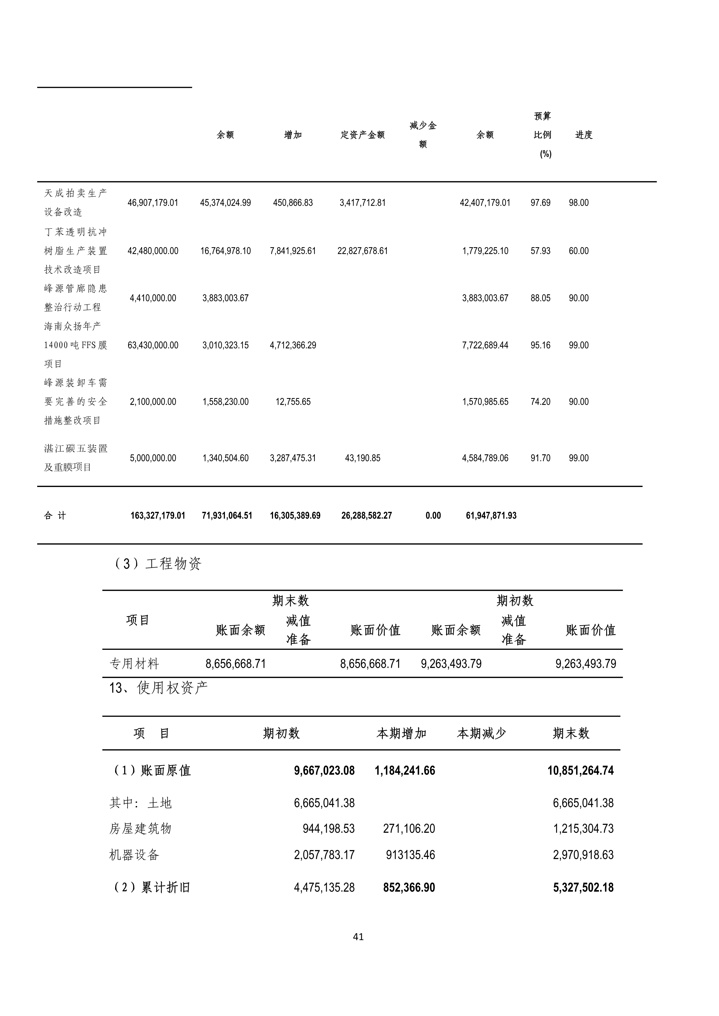 B、、、k1电竞官网2024年半年度汇报_41.png