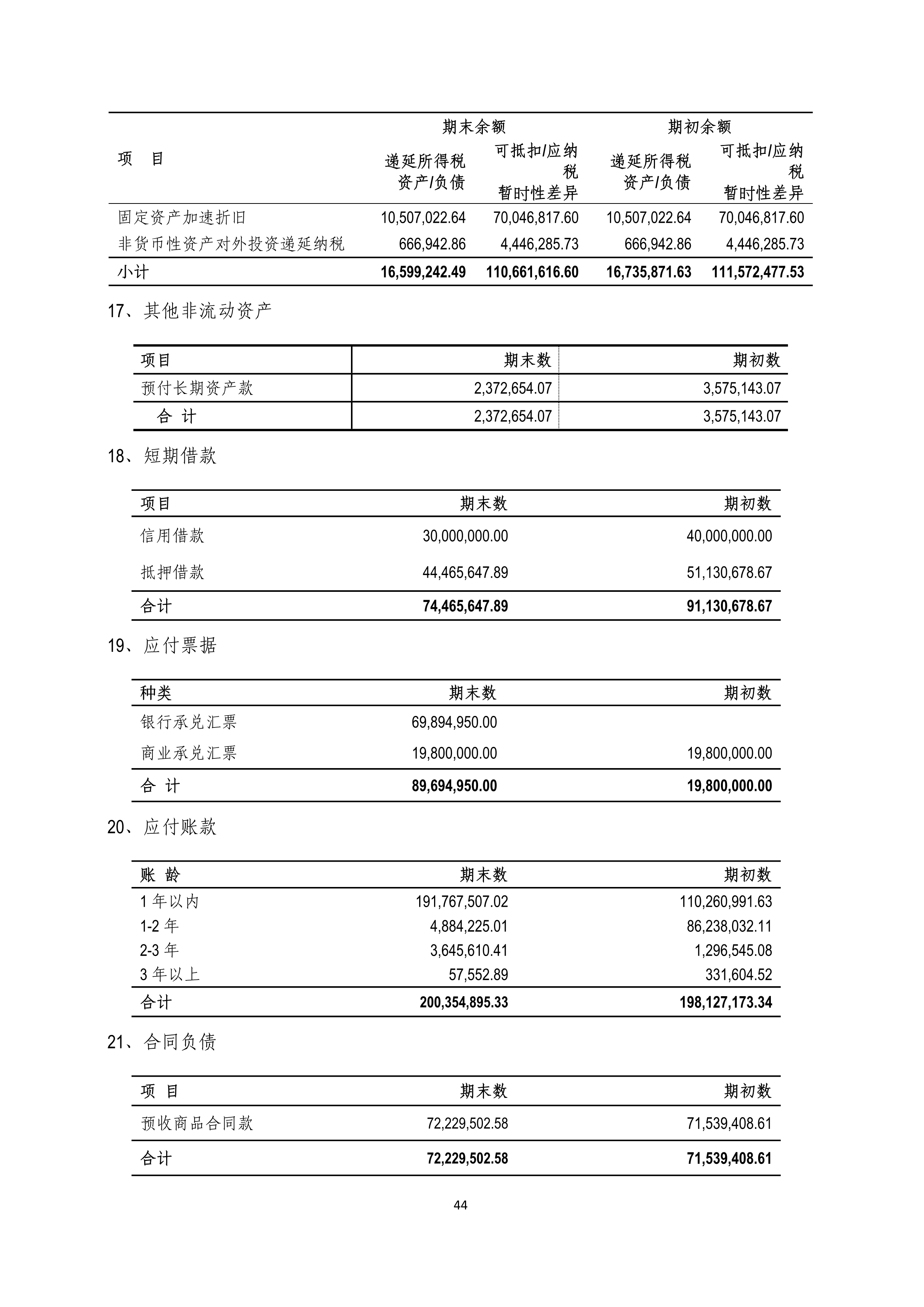 B、、、k1电竞官网2024年半年度汇报_44.png