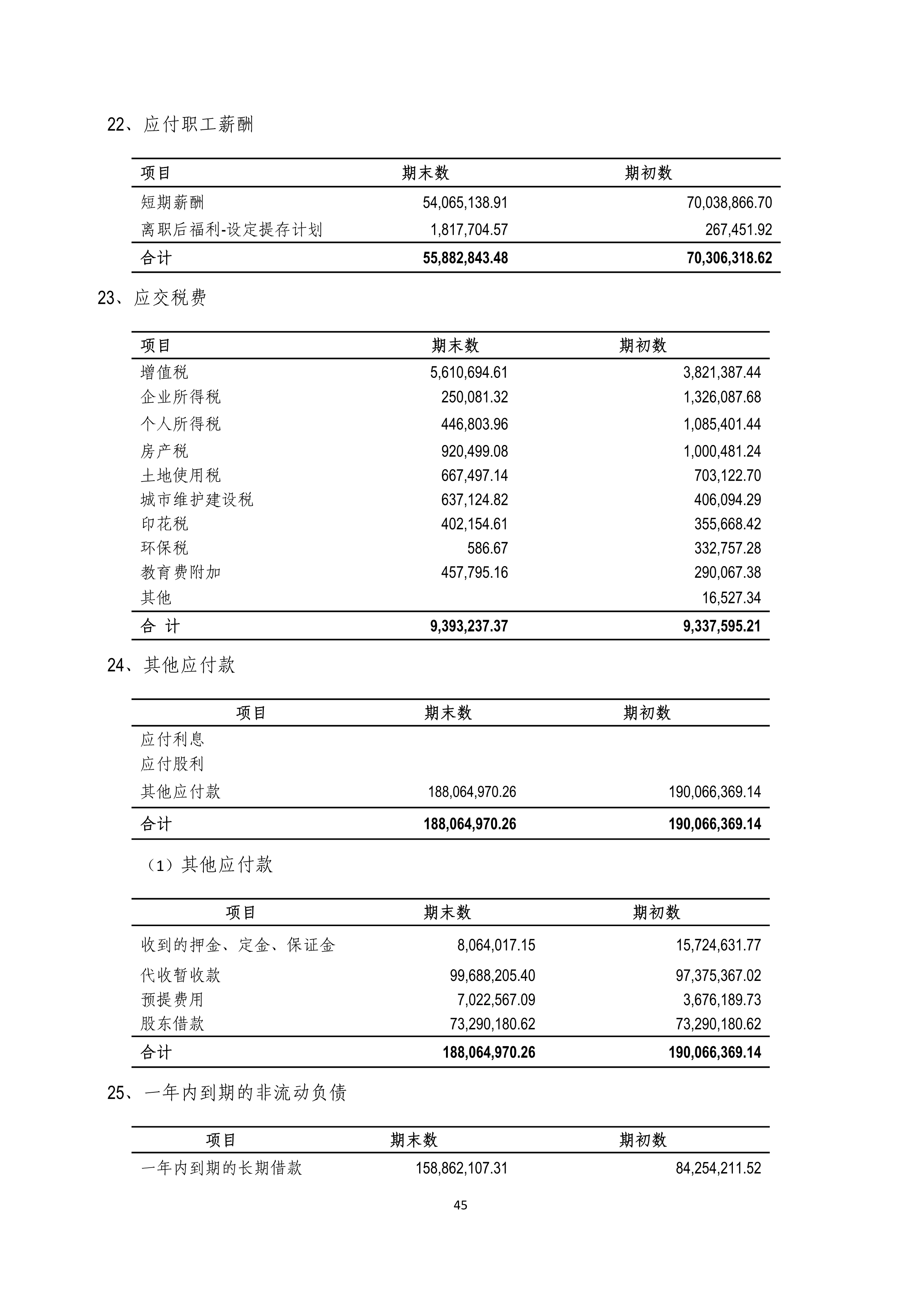 B、、、k1电竞官网2024年半年度汇报_45.png