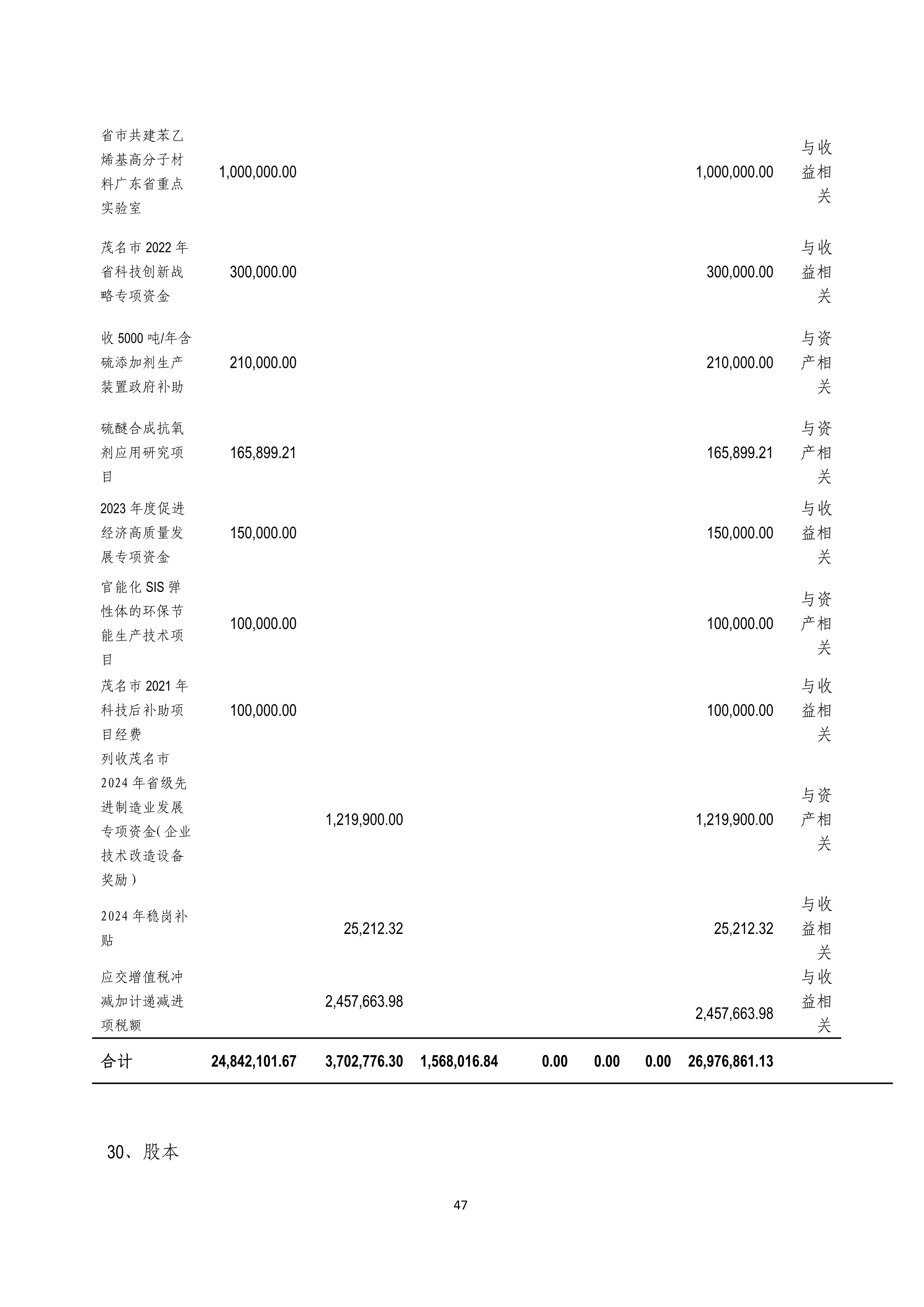 B、、、k1电竞官网2024年半年度汇报_47.png