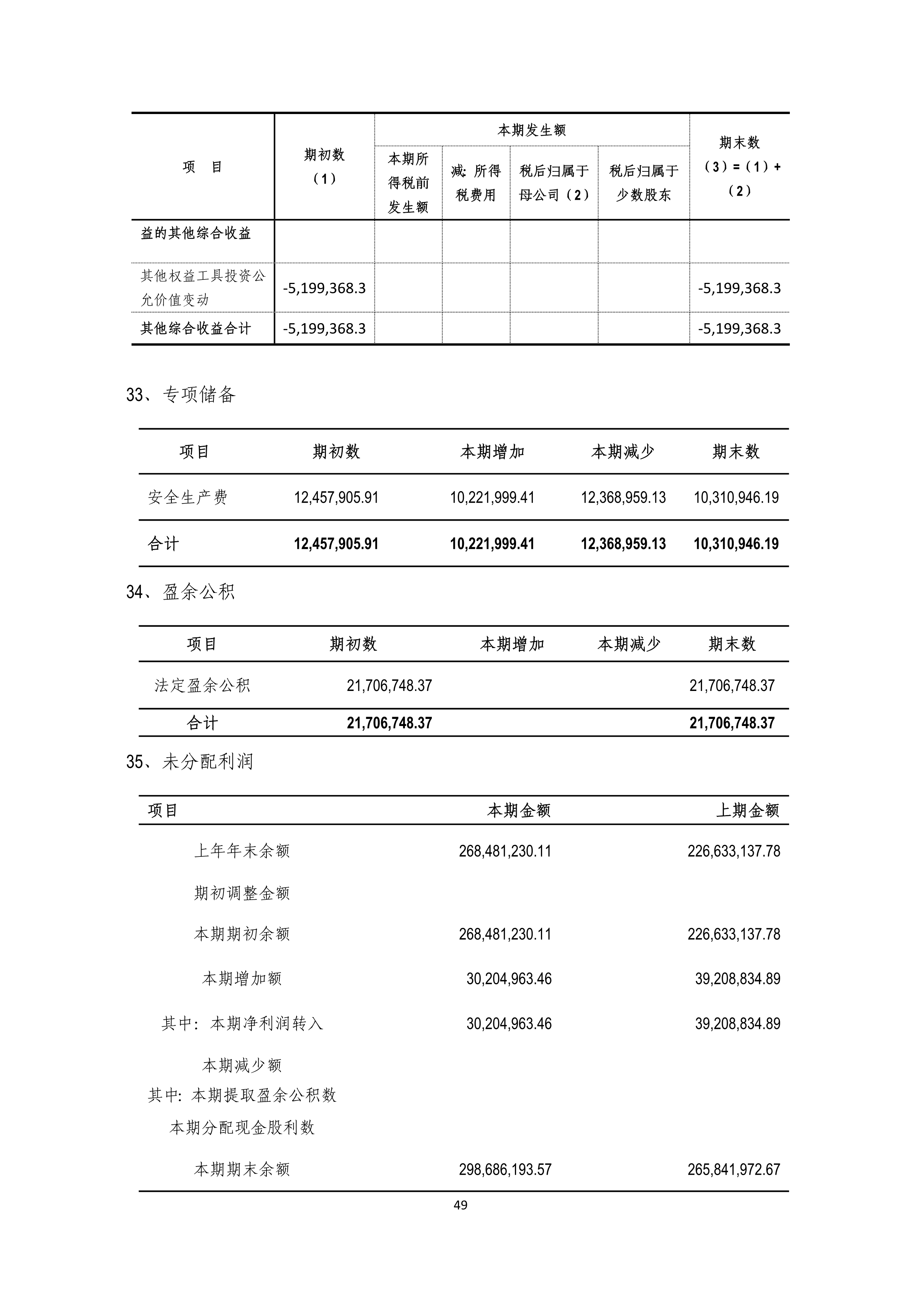 B、、、k1电竞官网2024年半年度汇报_49.png