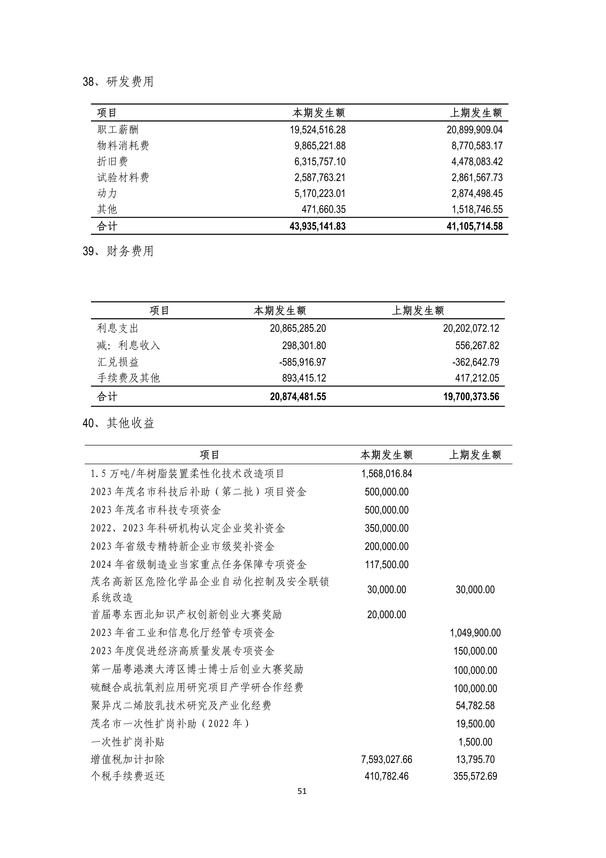B、、、k1电竞官网2024年半年度汇报_51.png