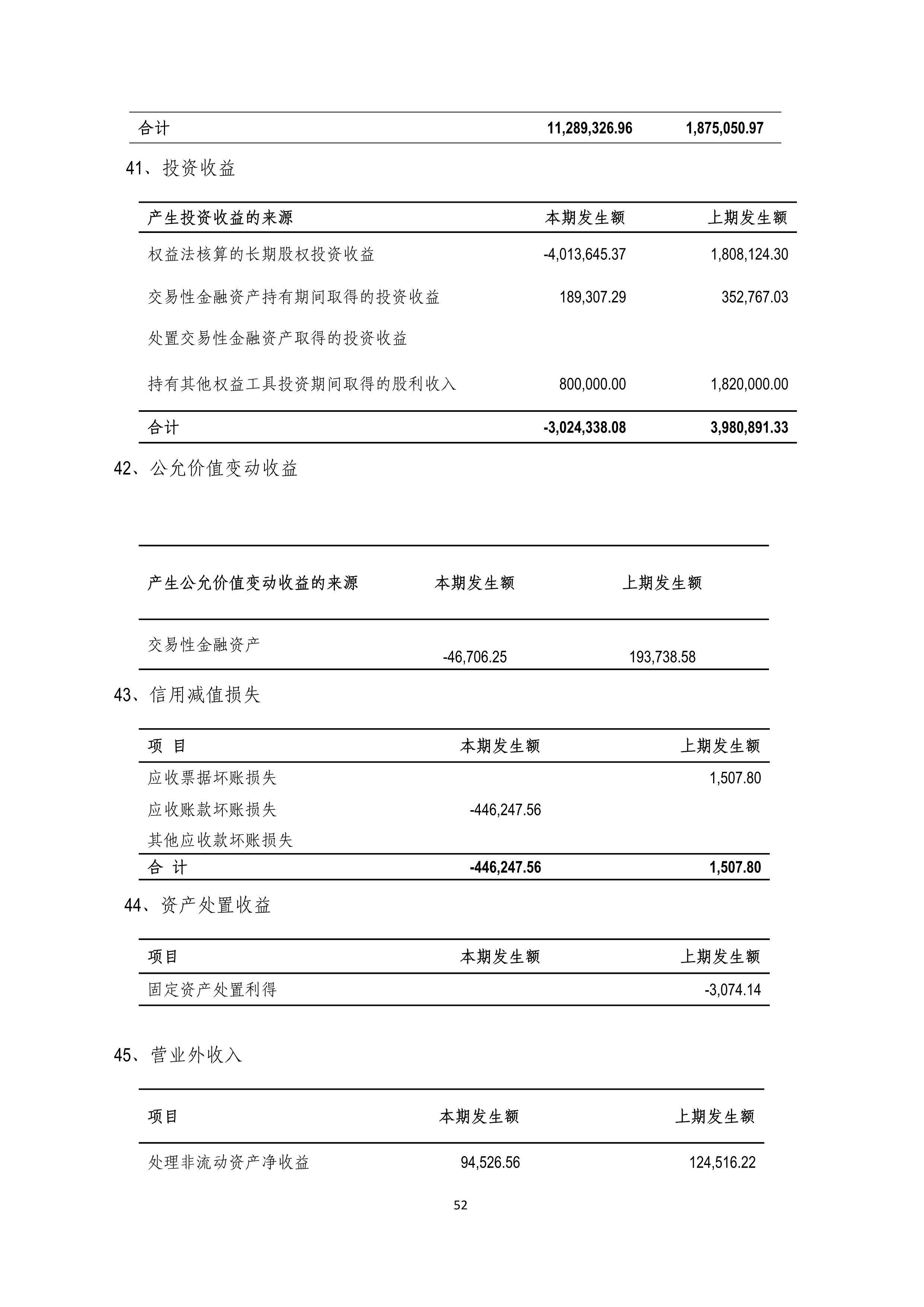 B、、、k1电竞官网2024年半年度汇报_52.png