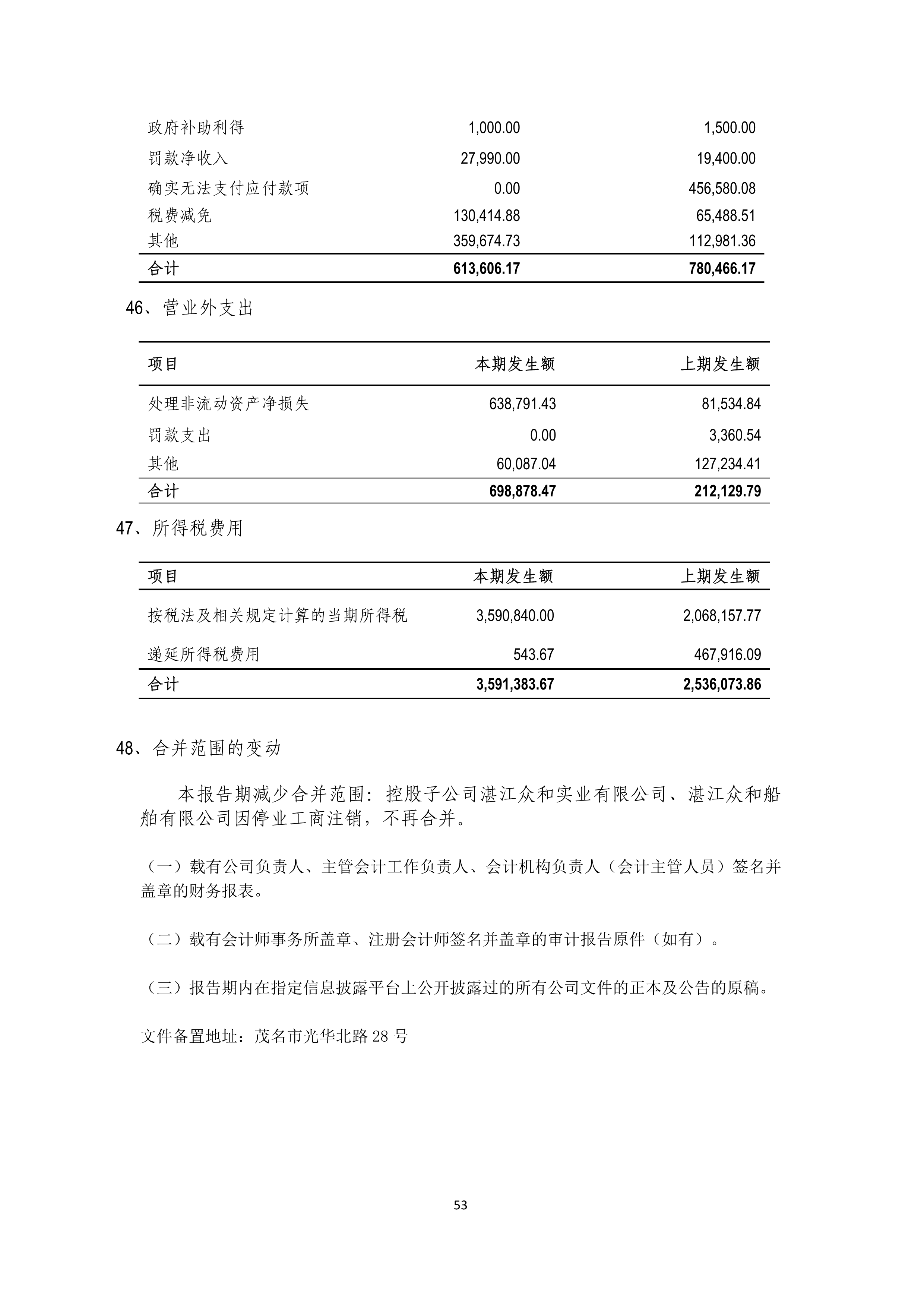B、、、k1电竞官网2024年半年度汇报_53.png